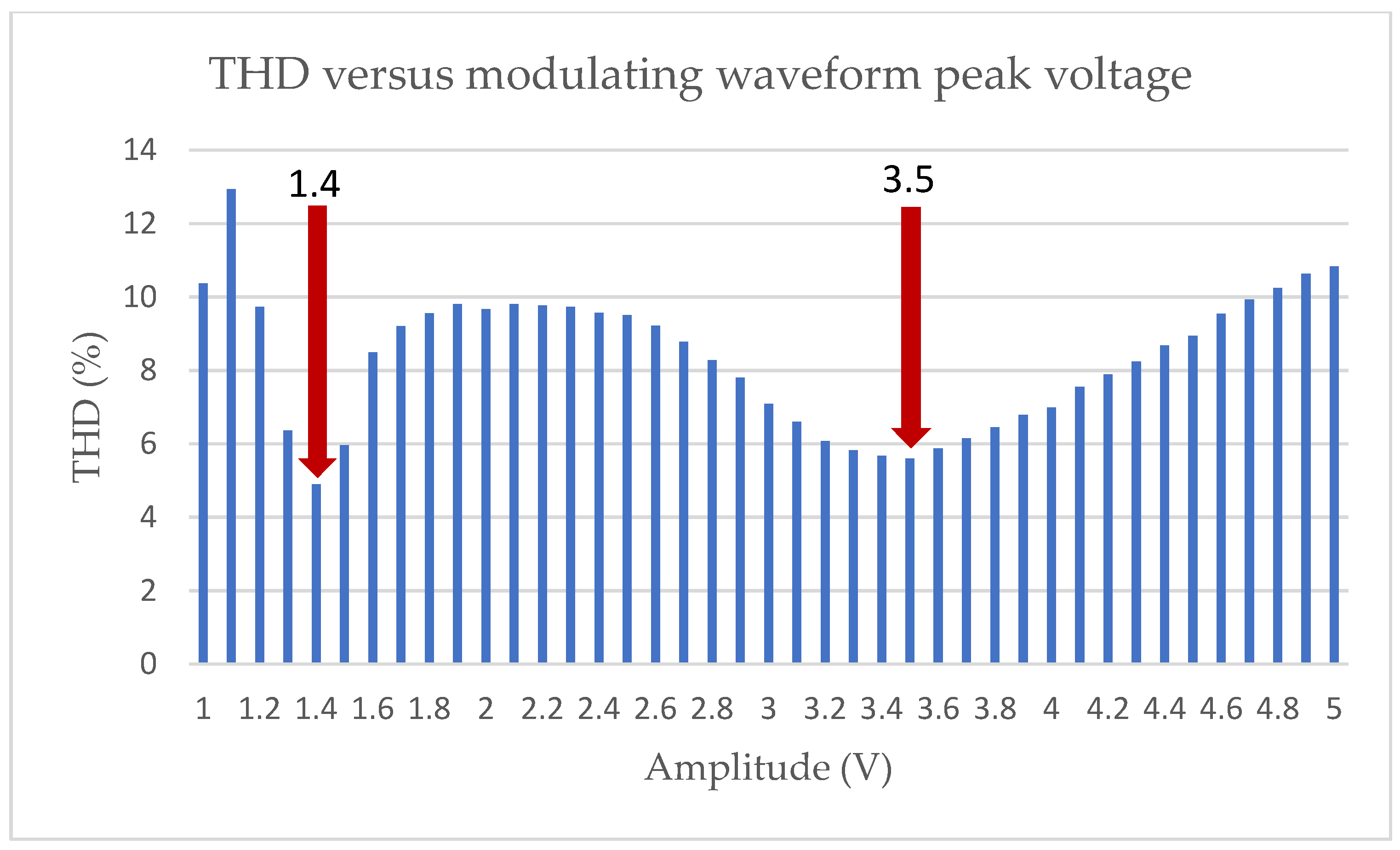 Machines 13 00703 g002 Machines 13 00703 g002