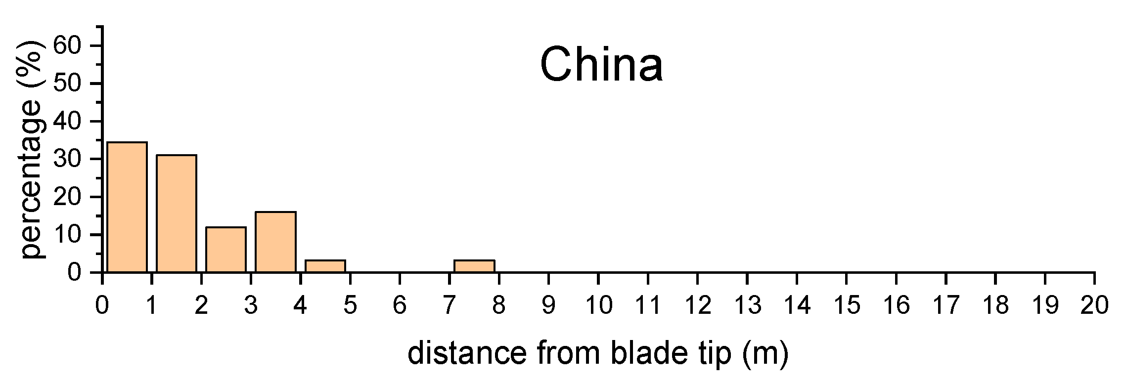 Machines 13 00704 g002 Machines 13 00704 g002