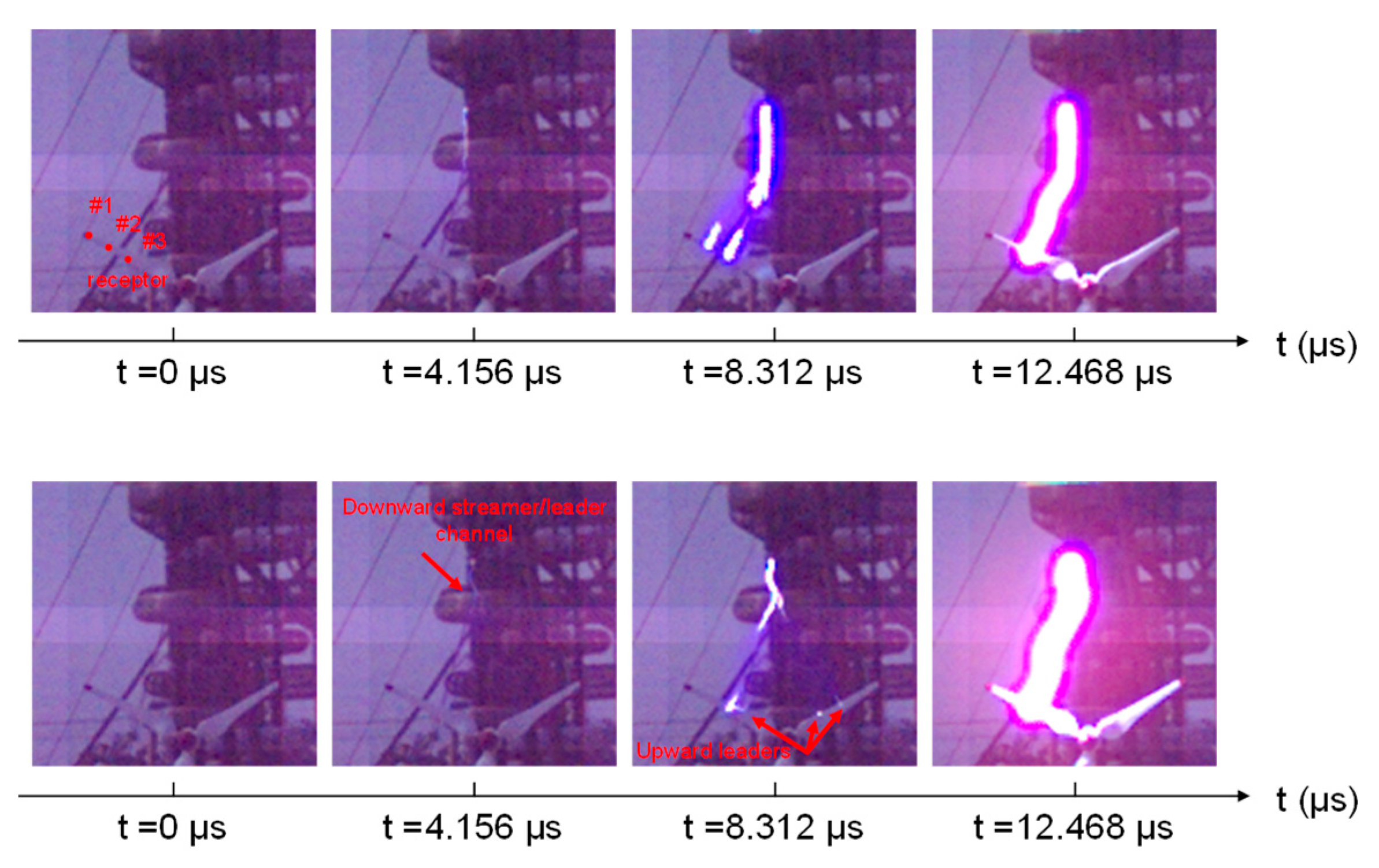Machines 13 00704 g006 Machines 13 00704 g006