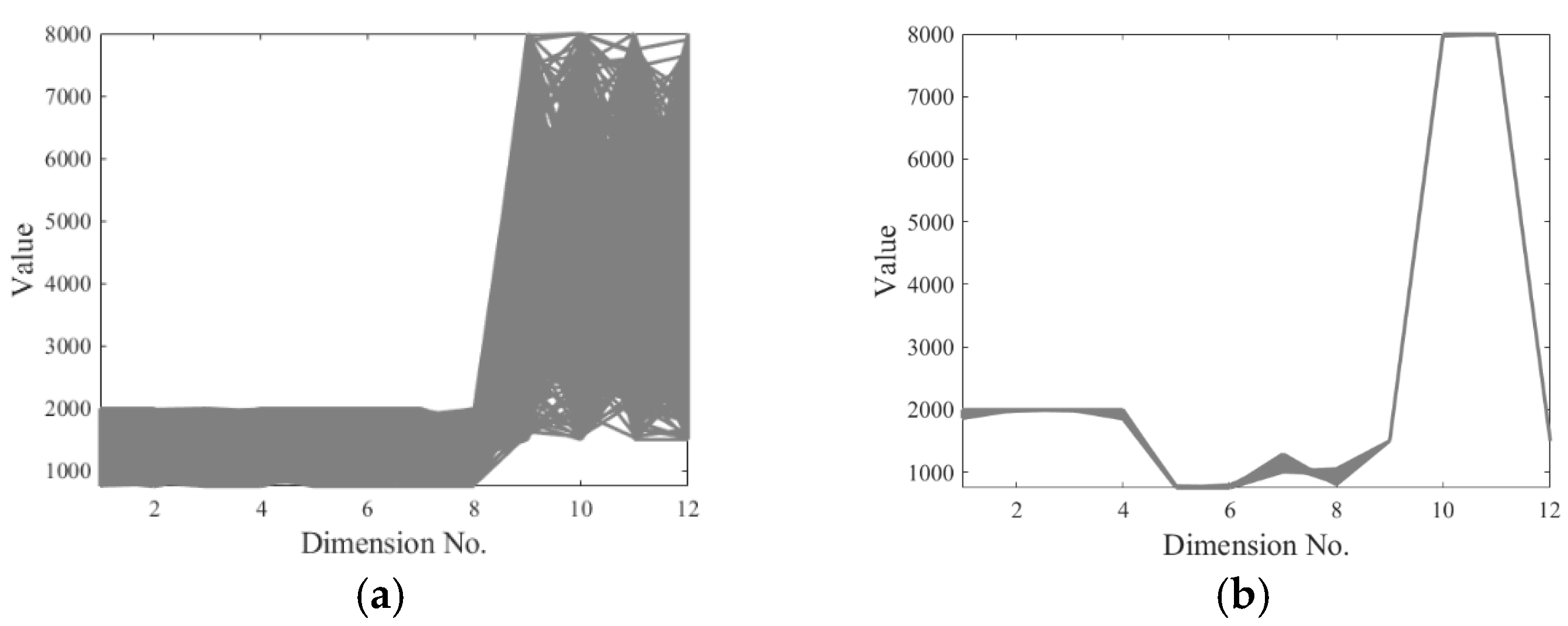 Machines 13 00705 g008