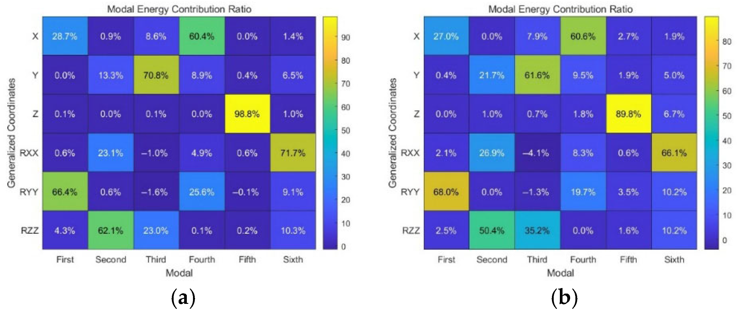 Machines 13 00705 g009