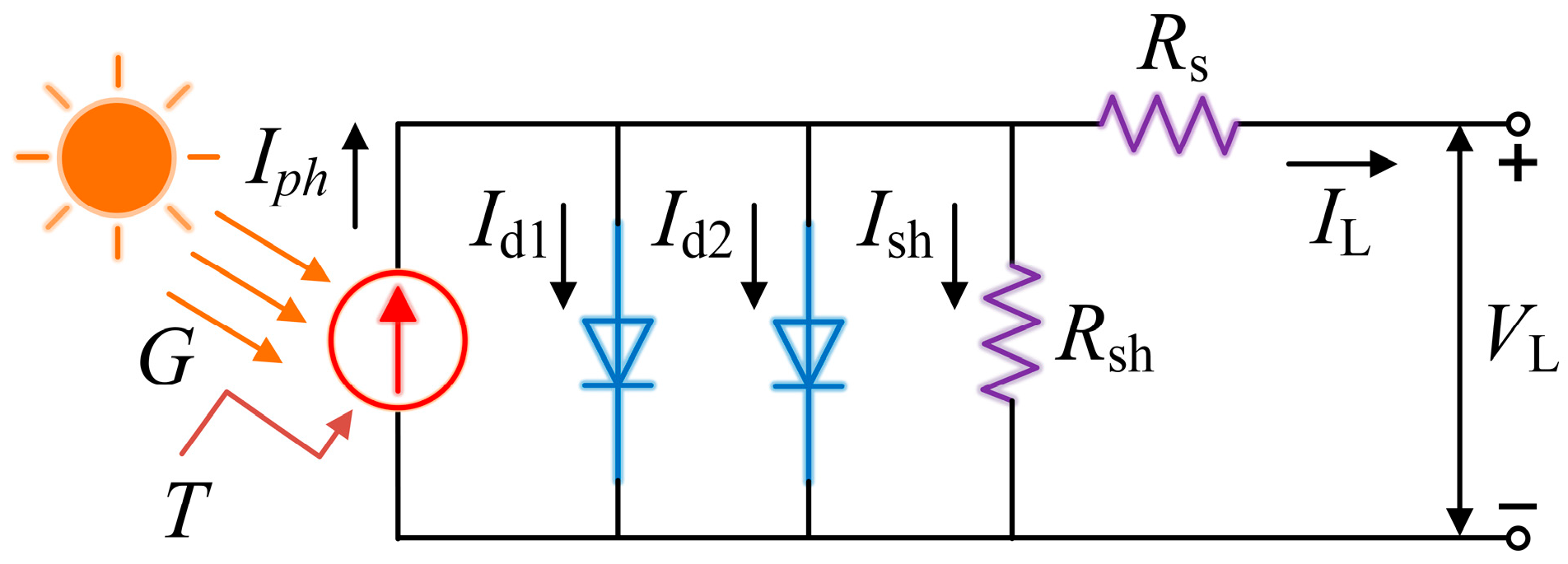 Machines 13 00706 g003