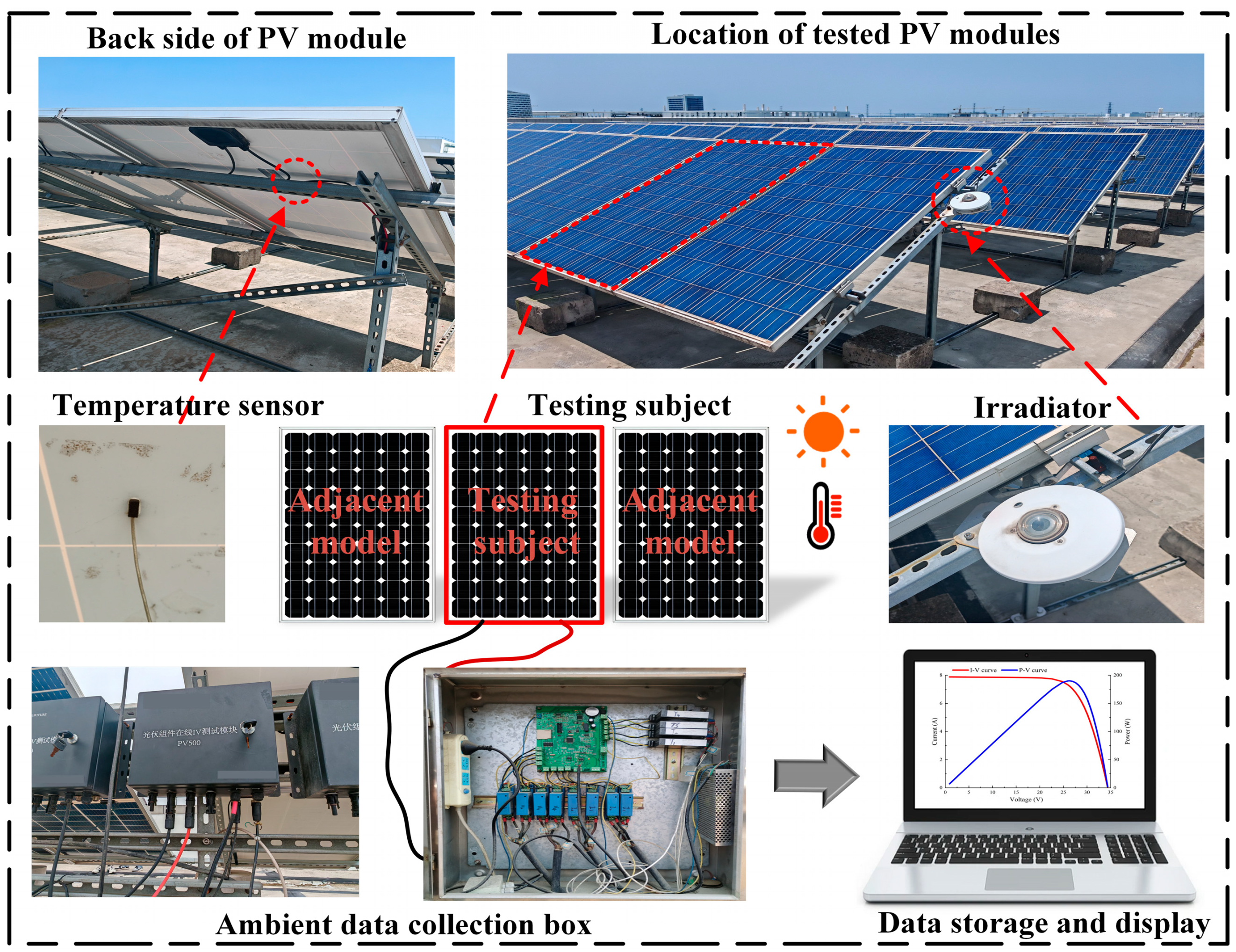 Machines 13 00706 g005