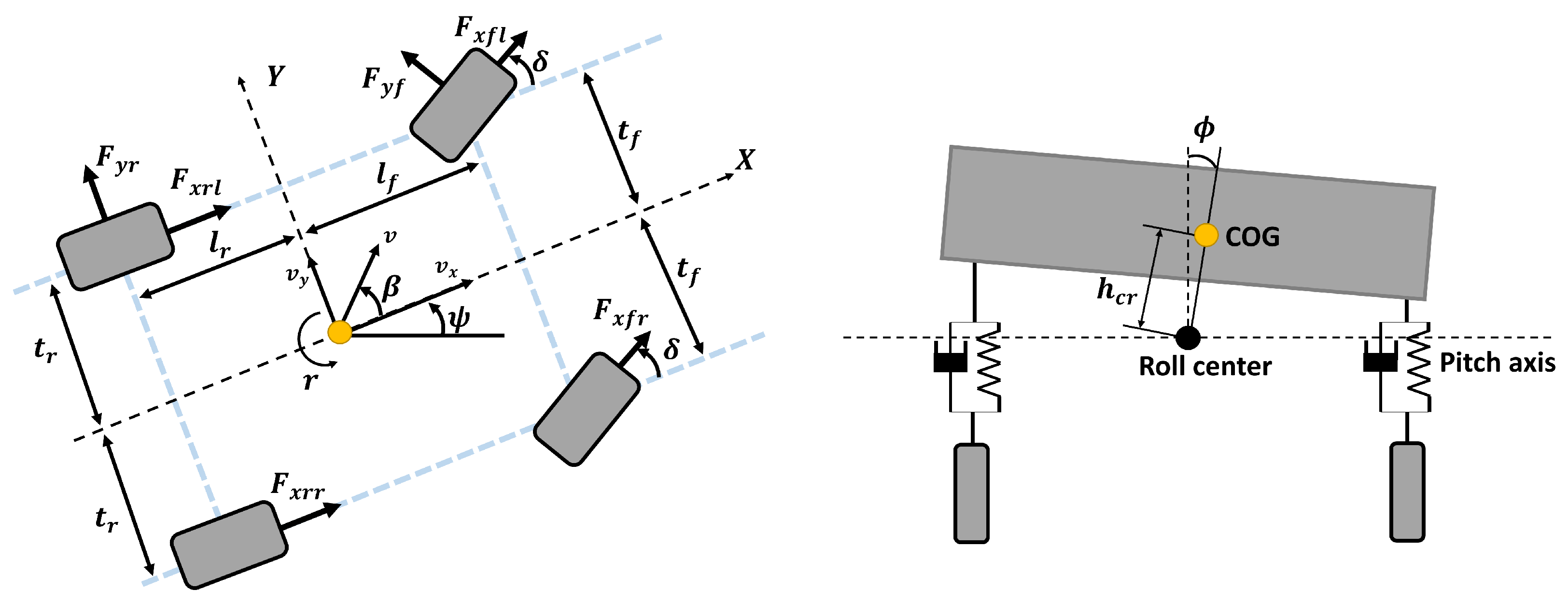 Machines 13 00707 g001