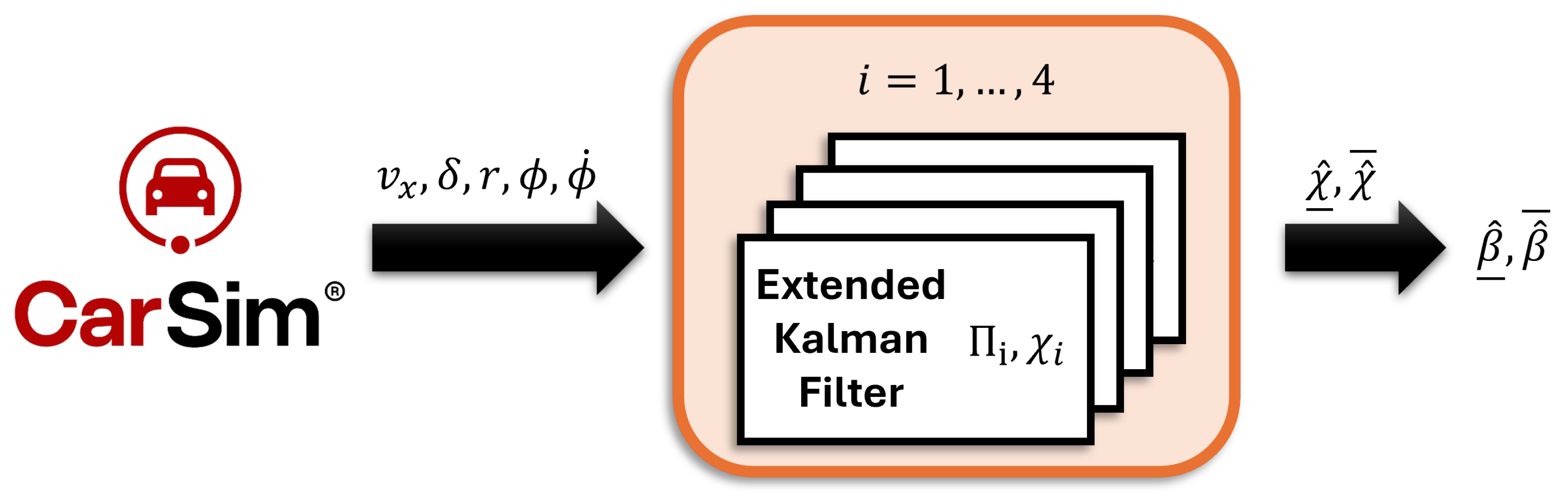 Machines 13 00707 g002