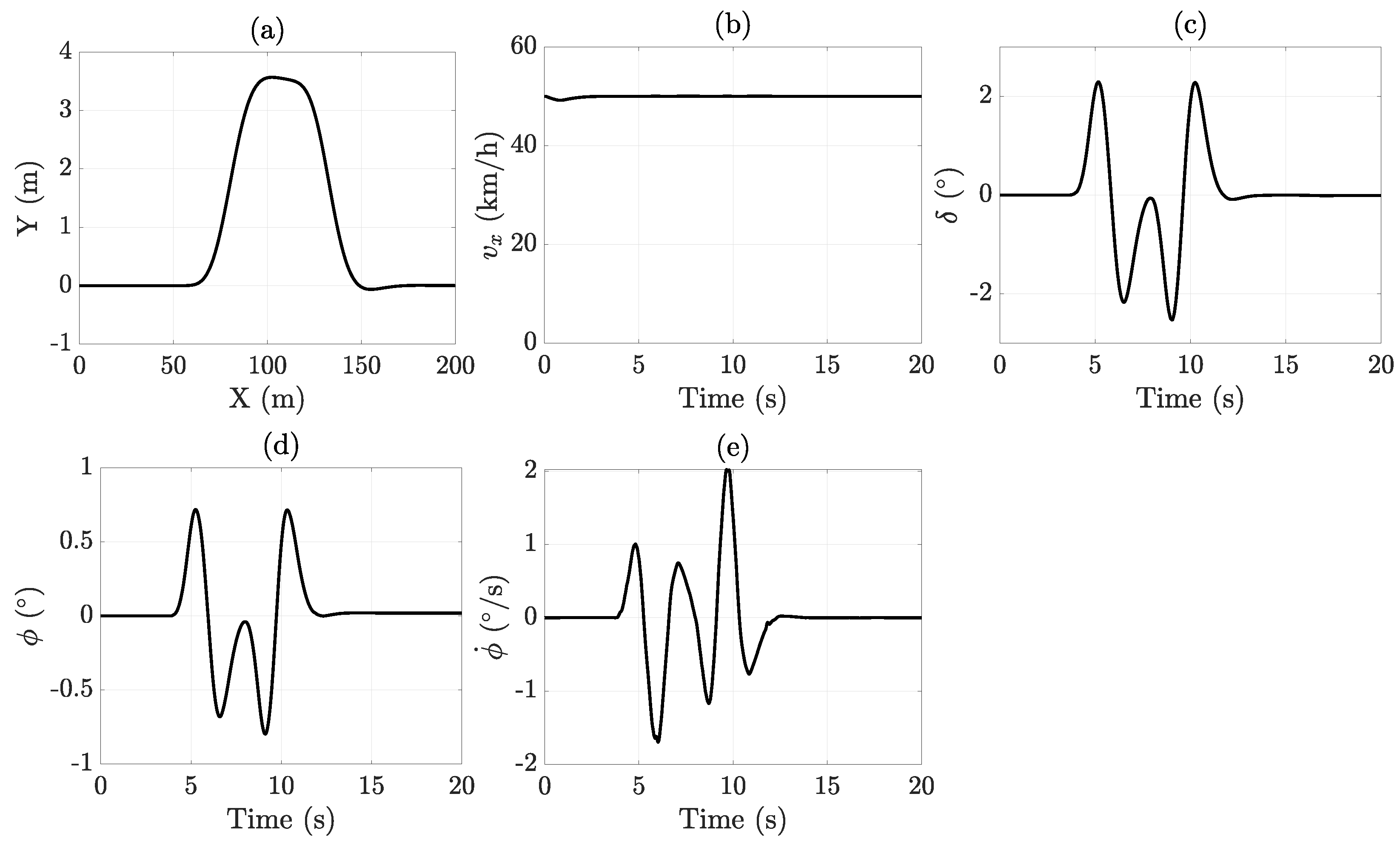 Machines 13 00707 g003