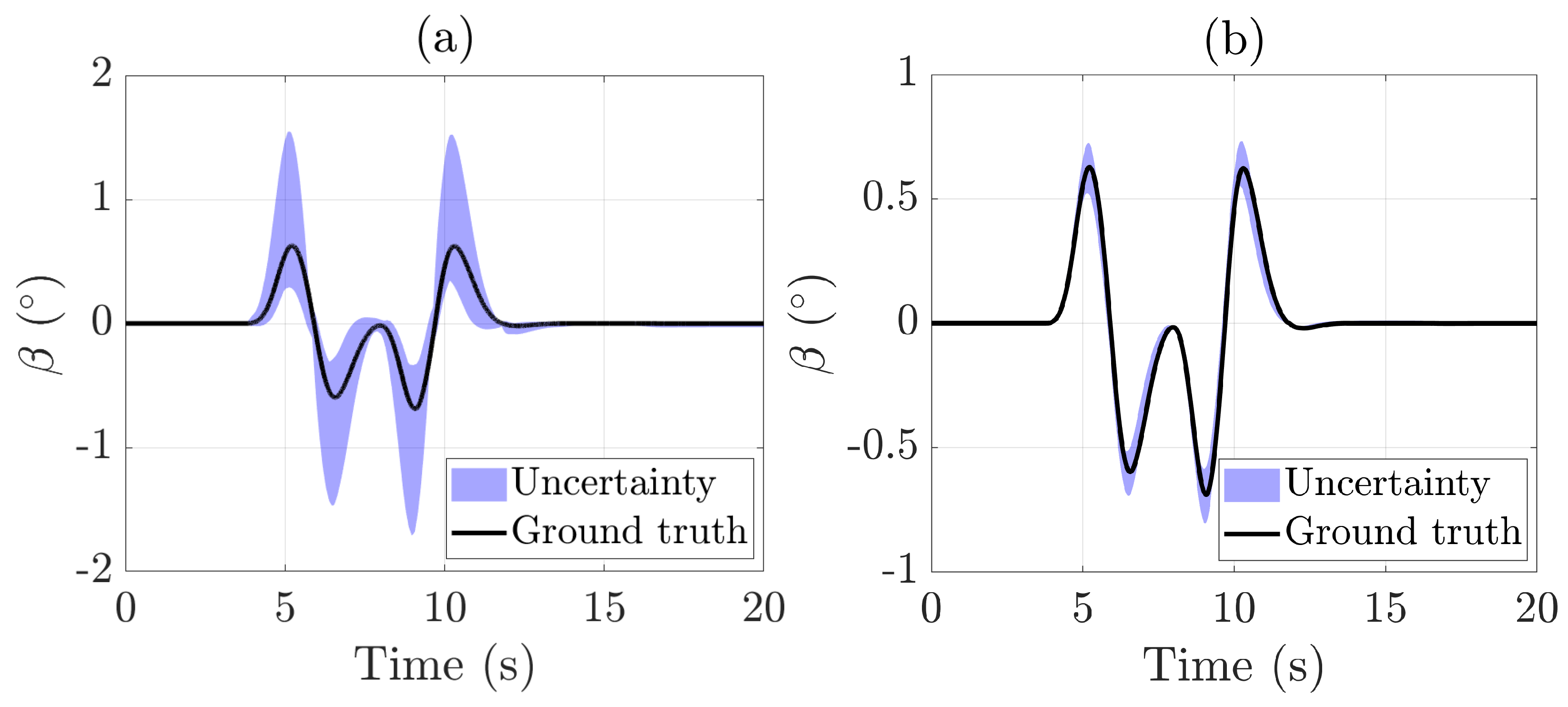 Machines 13 00707 g004