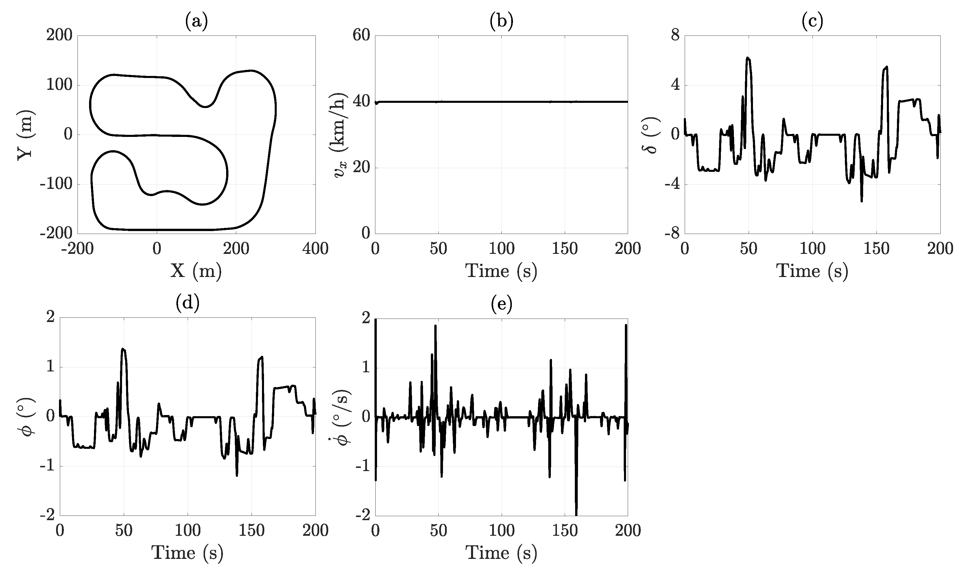 Machines 13 00707 g005