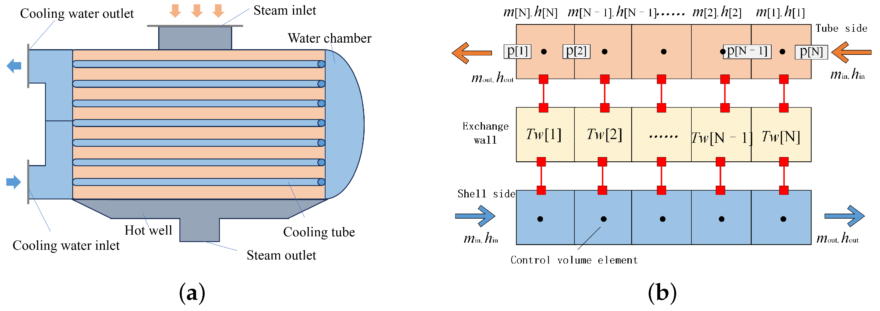 Machines 13 00708 g001