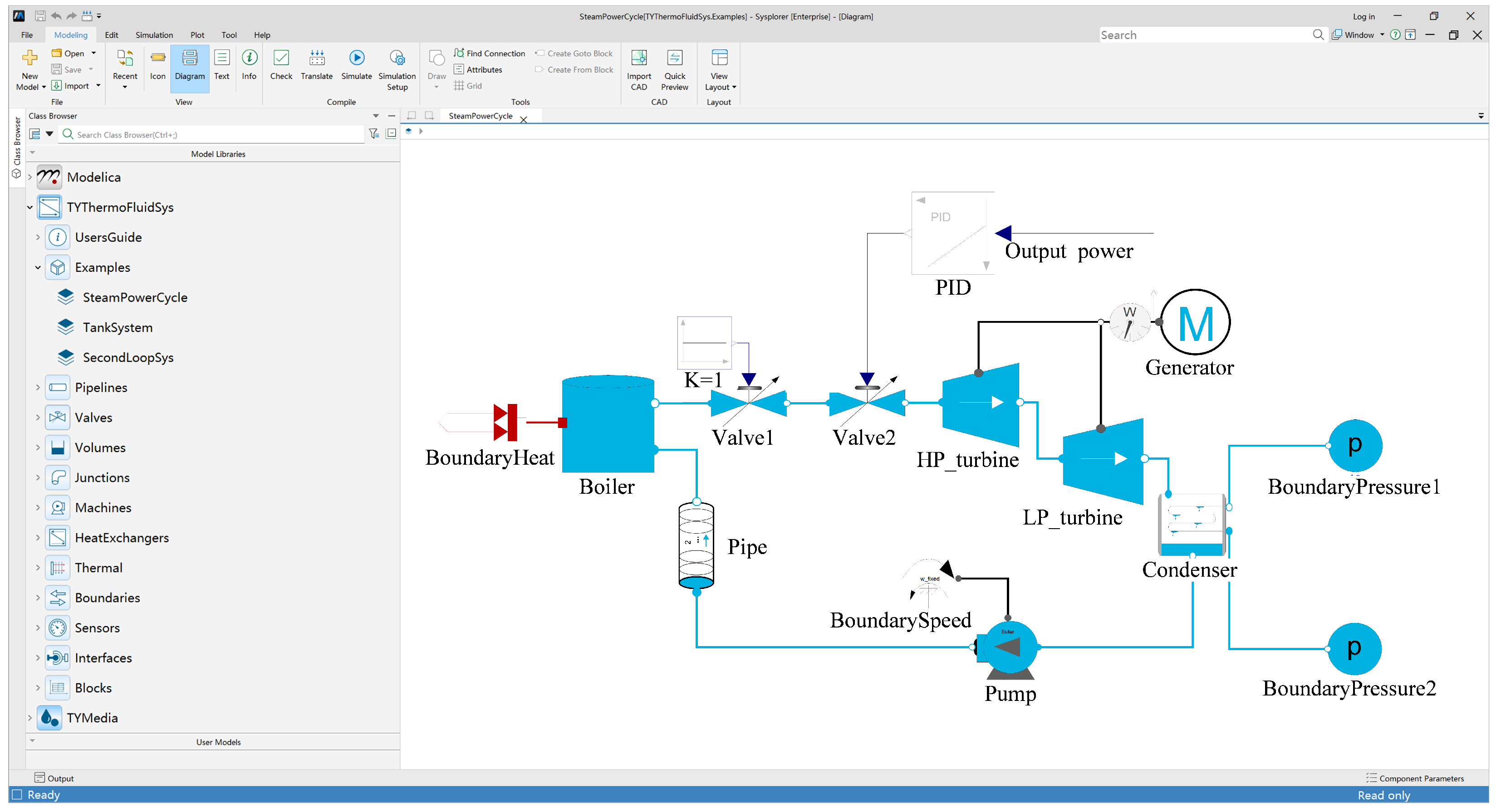 Machines 13 00708 g002