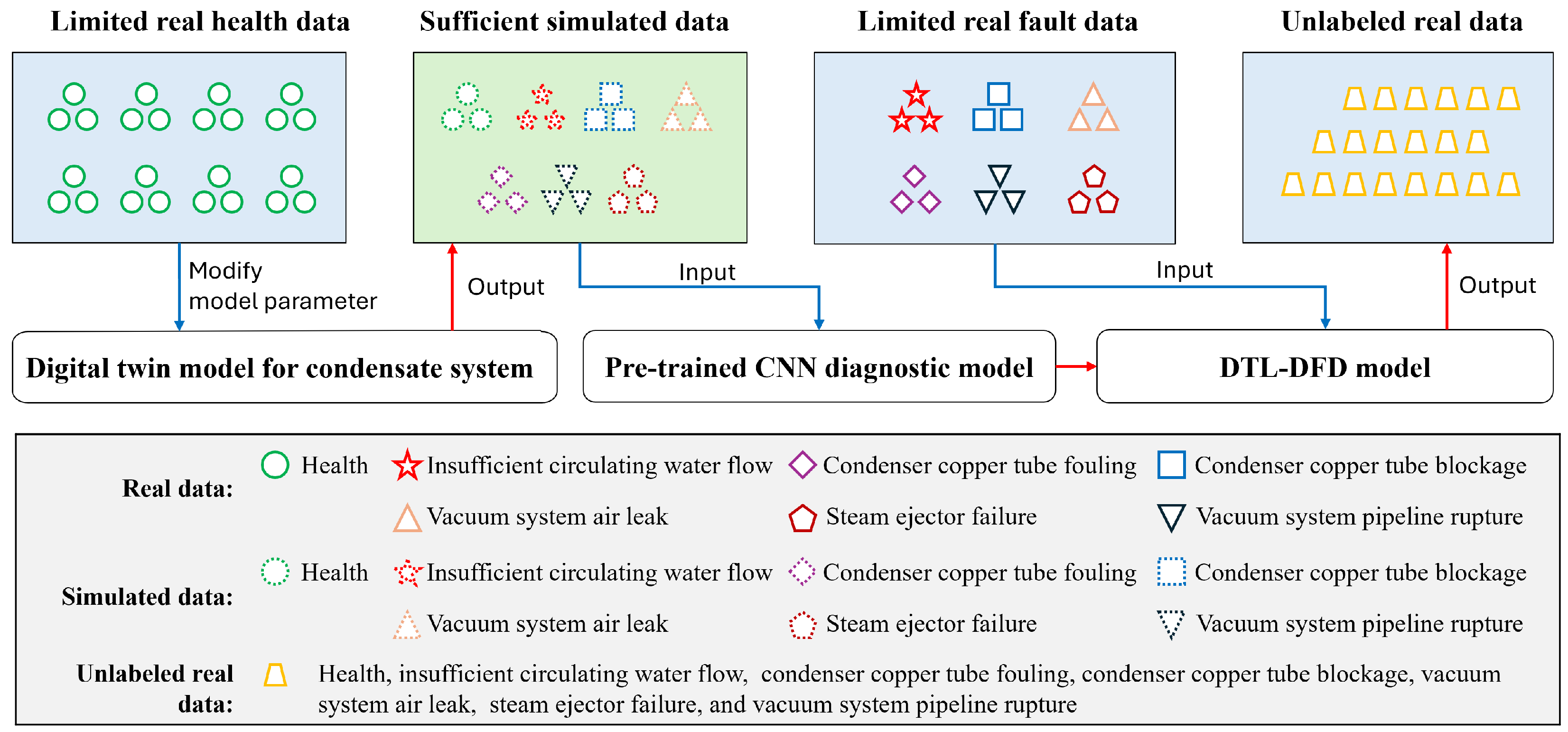 Machines 13 00708 g003
