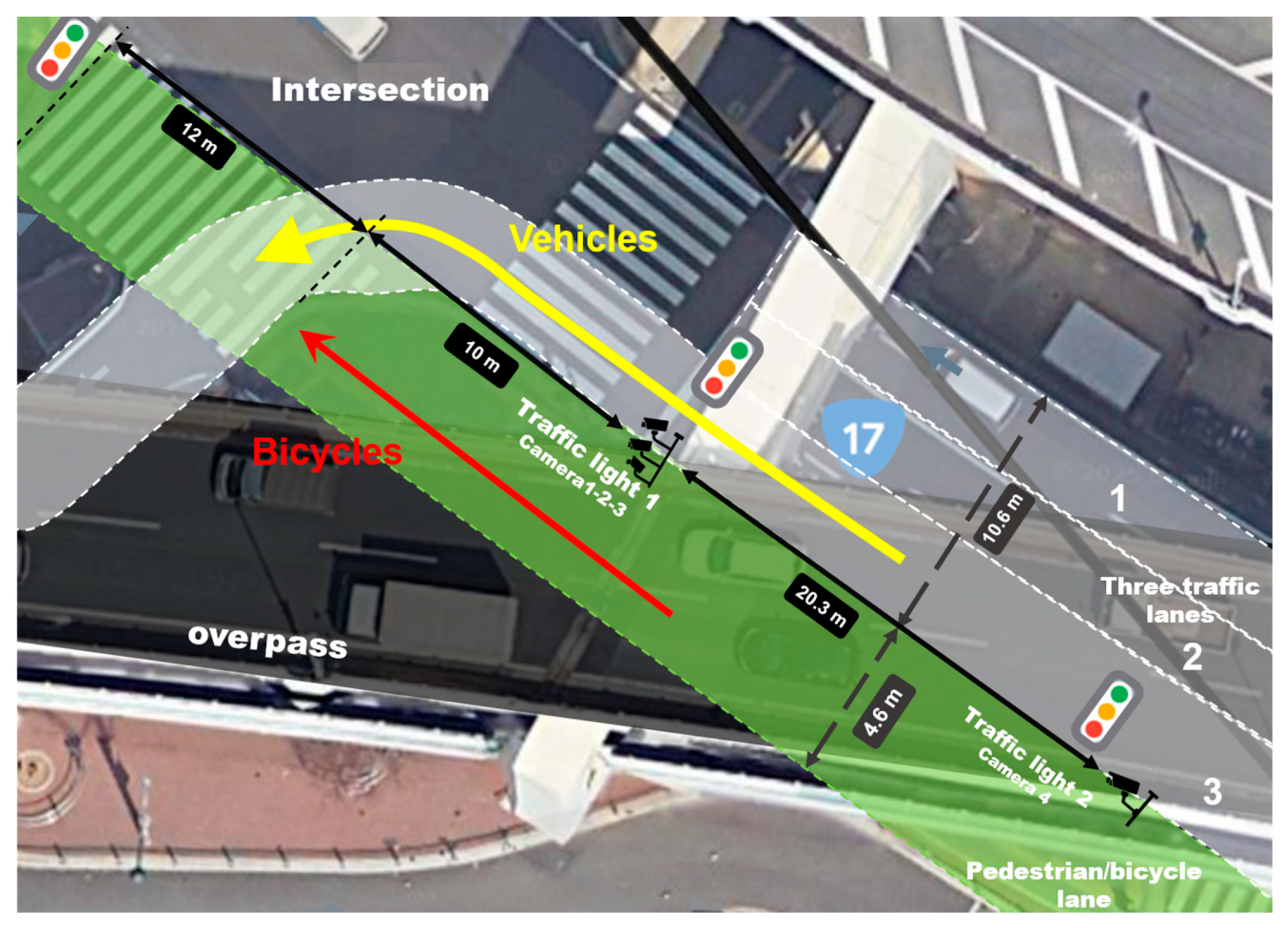 Machines 13 00709 g001 Machines 13 00709 g001