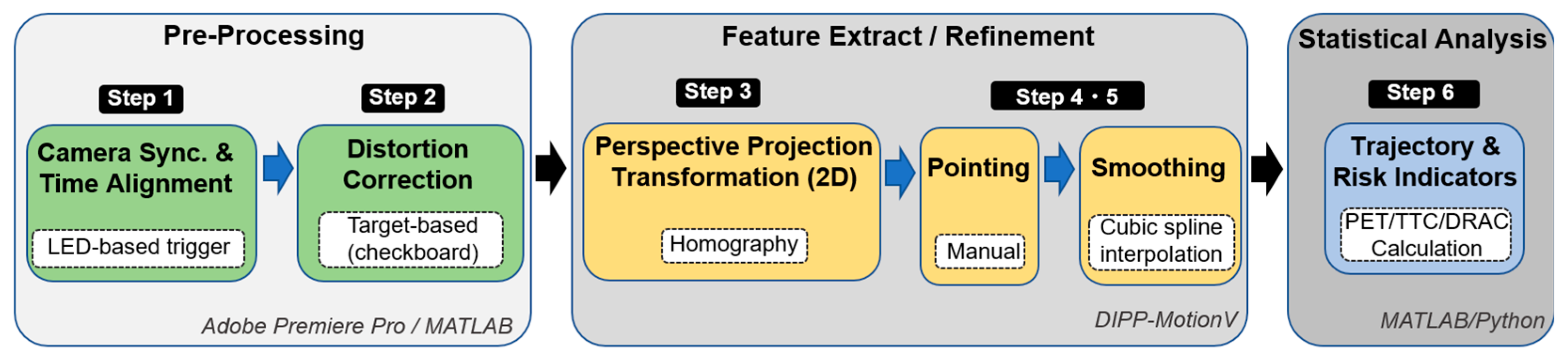 Machines 13 00709 g003 Machines 13 00709 g003