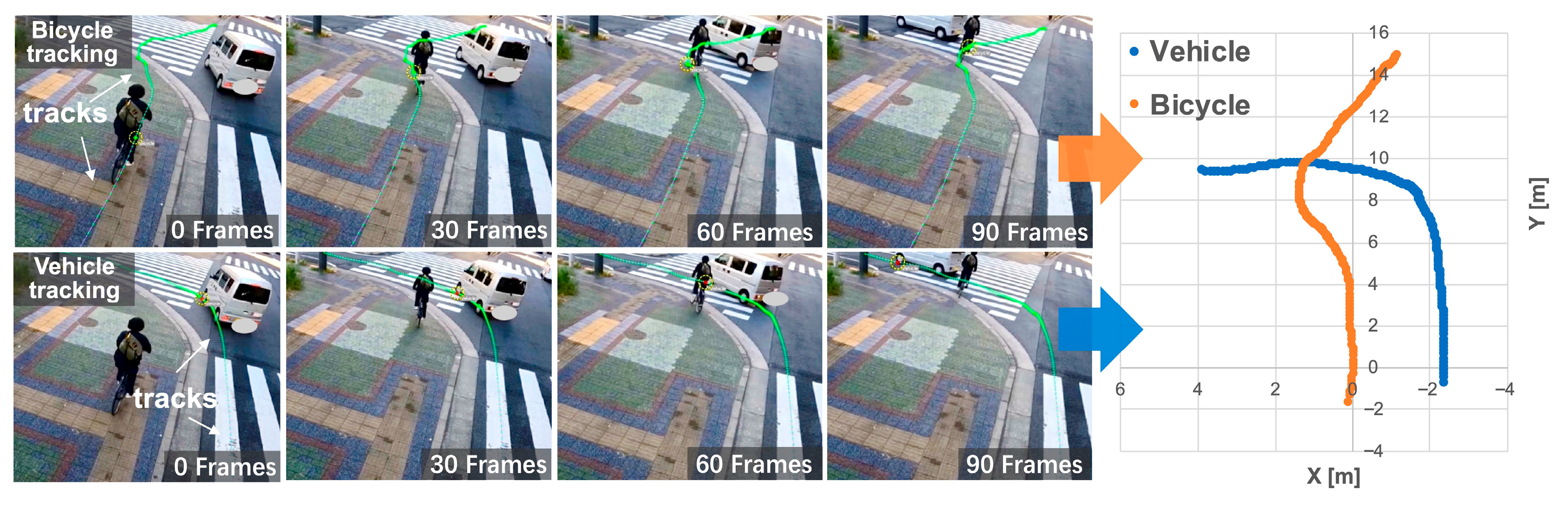 Machines 13 00709 g005 Machines 13 00709 g005