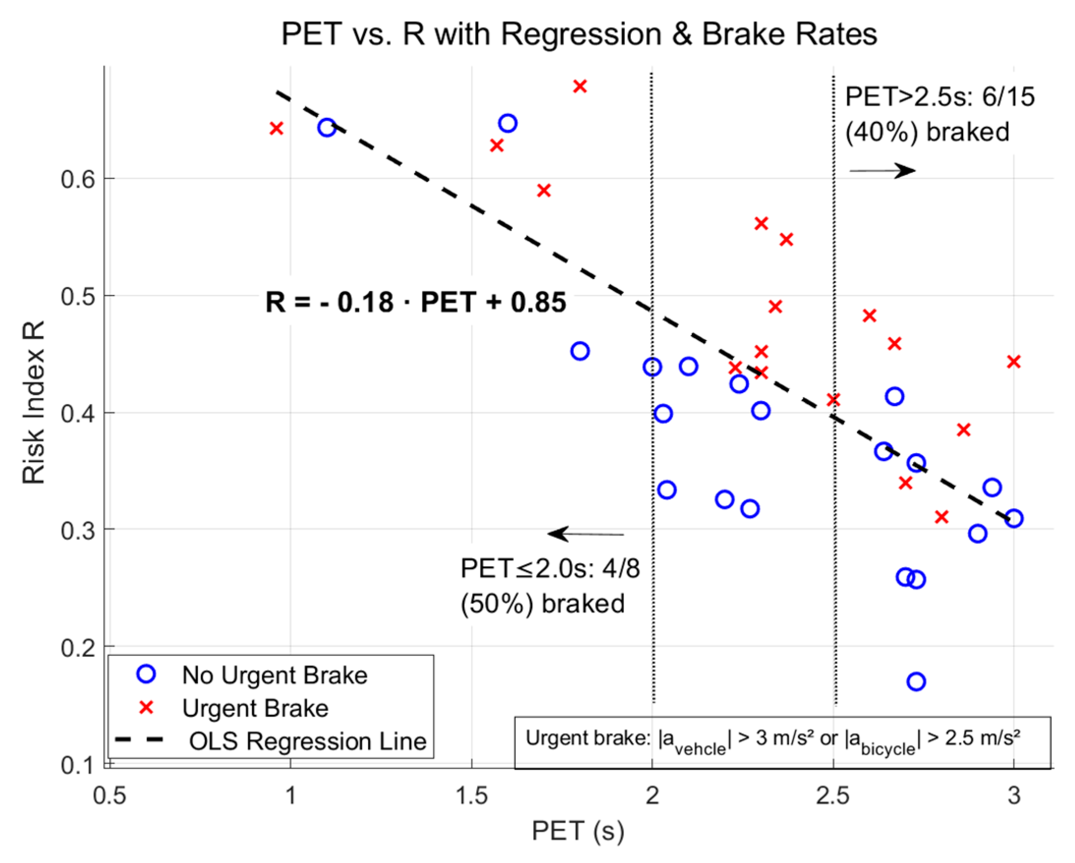Machines 13 00709 g007 Machines 13 00709 g007