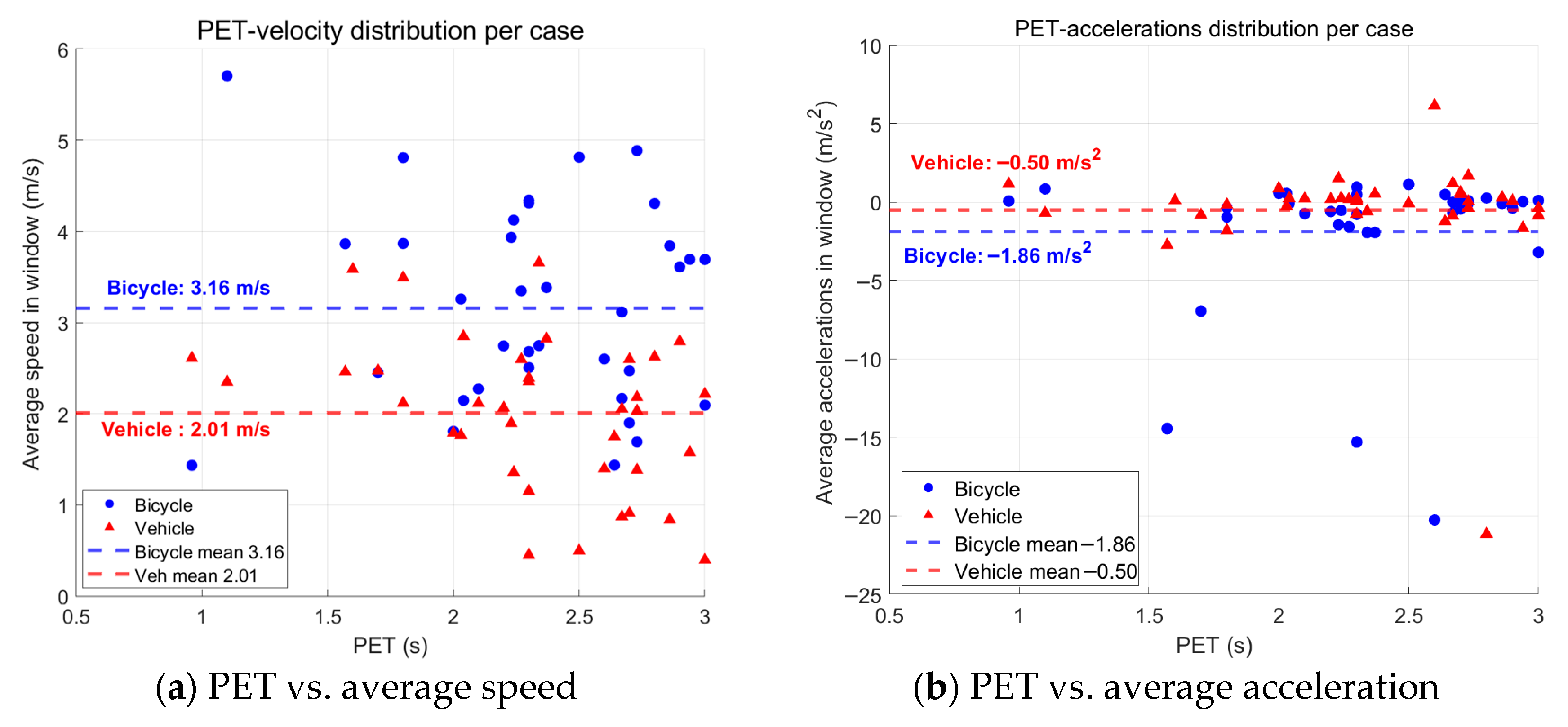 Machines 13 00709 g008 Machines 13 00709 g008