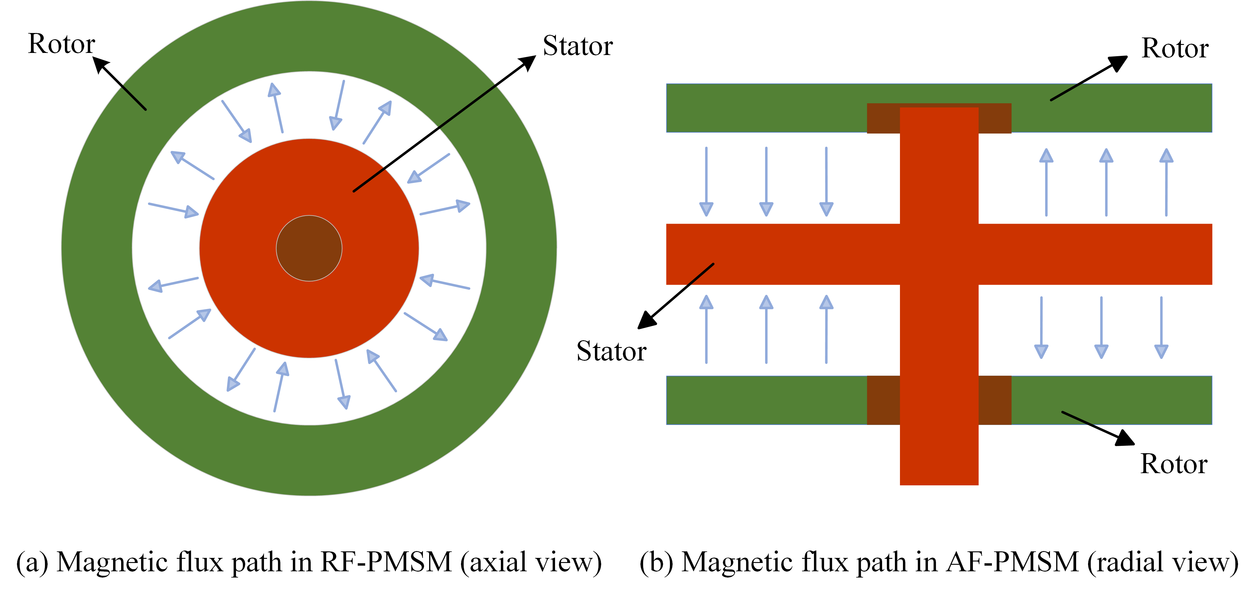 Machines 13 00711 g001
