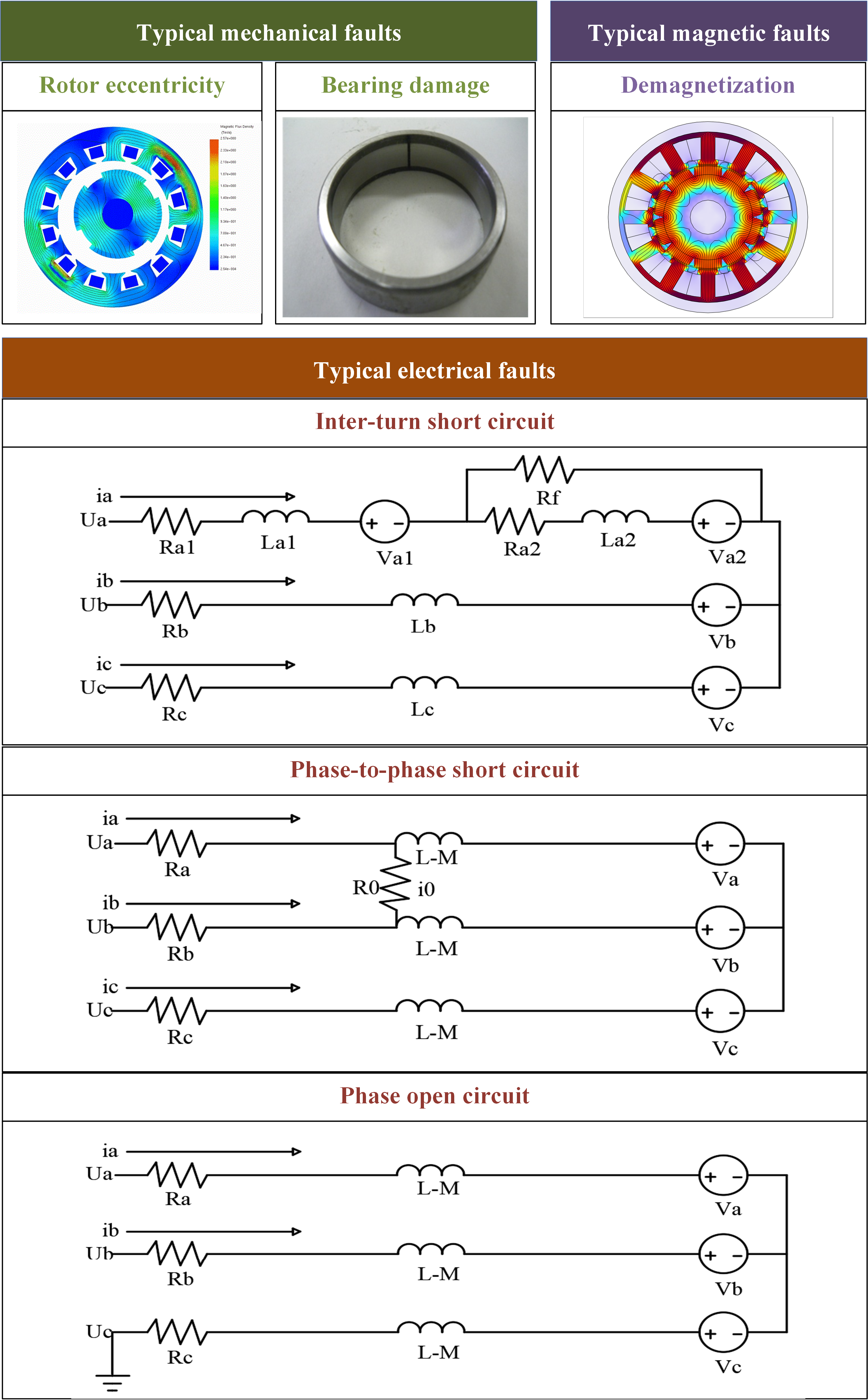 Machines 13 00711 g002