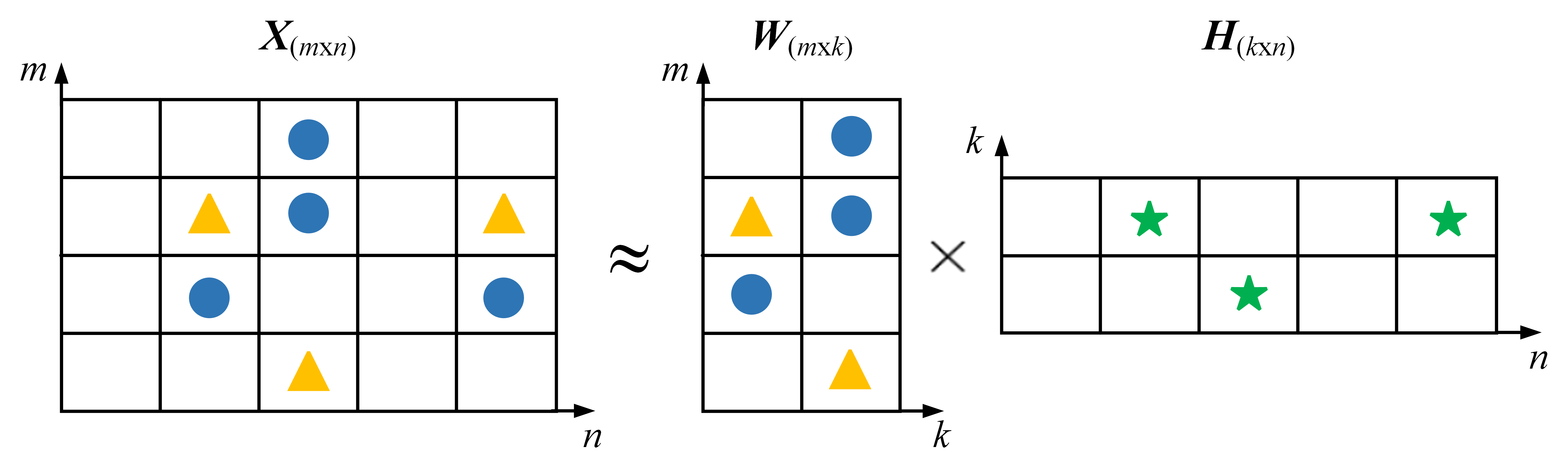 Machines 13 00711 g005