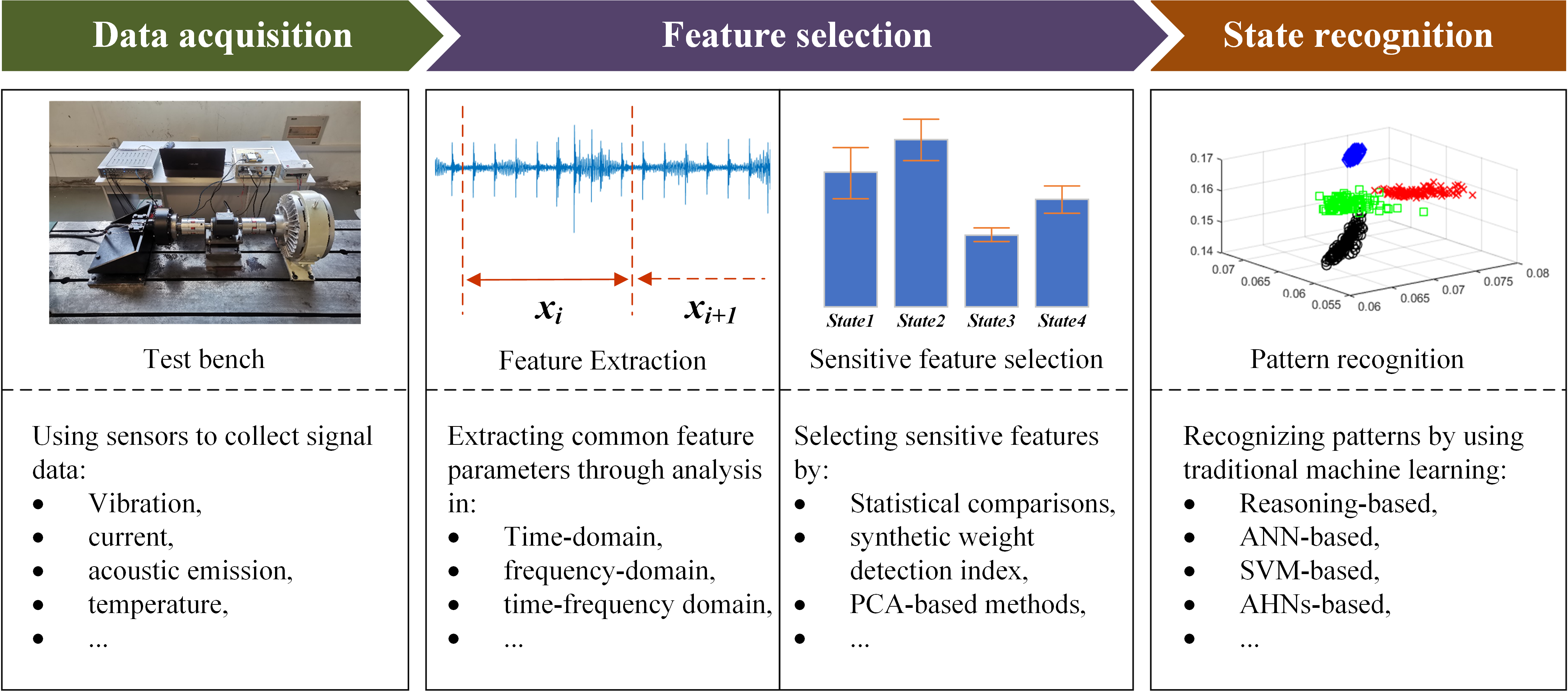 Machines 13 00711 g006