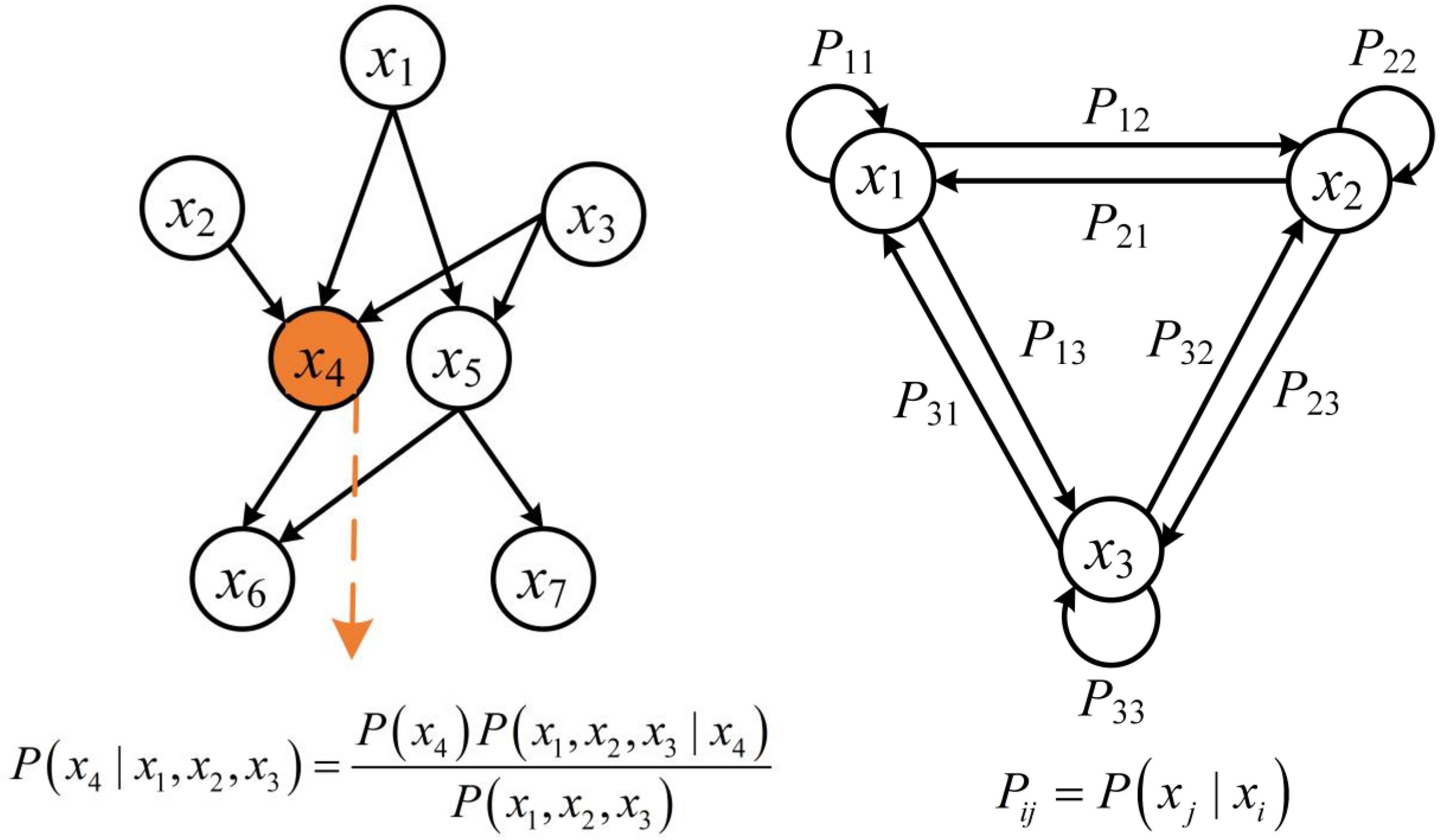 Machines 13 00711 g007