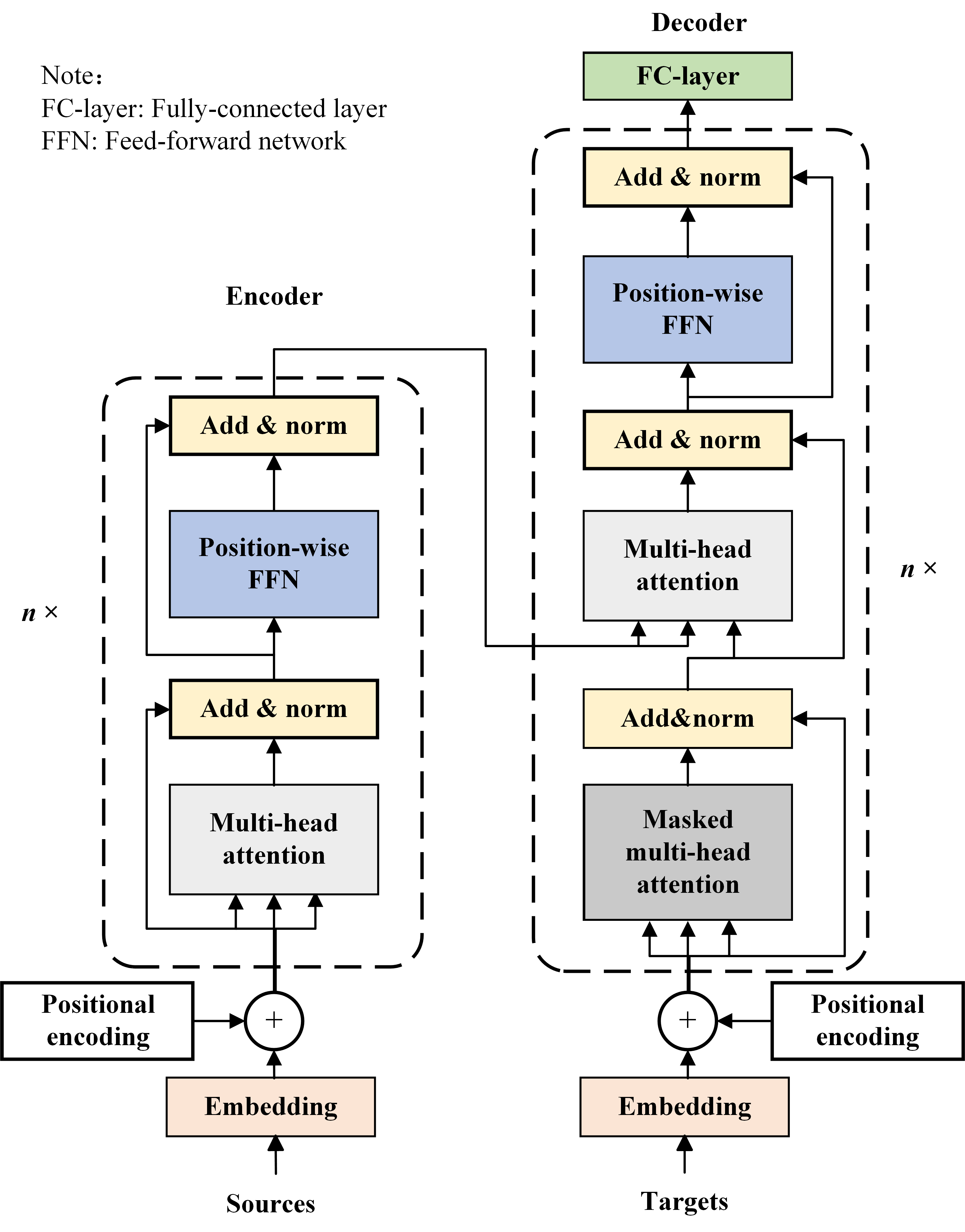 Machines 13 00711 g012