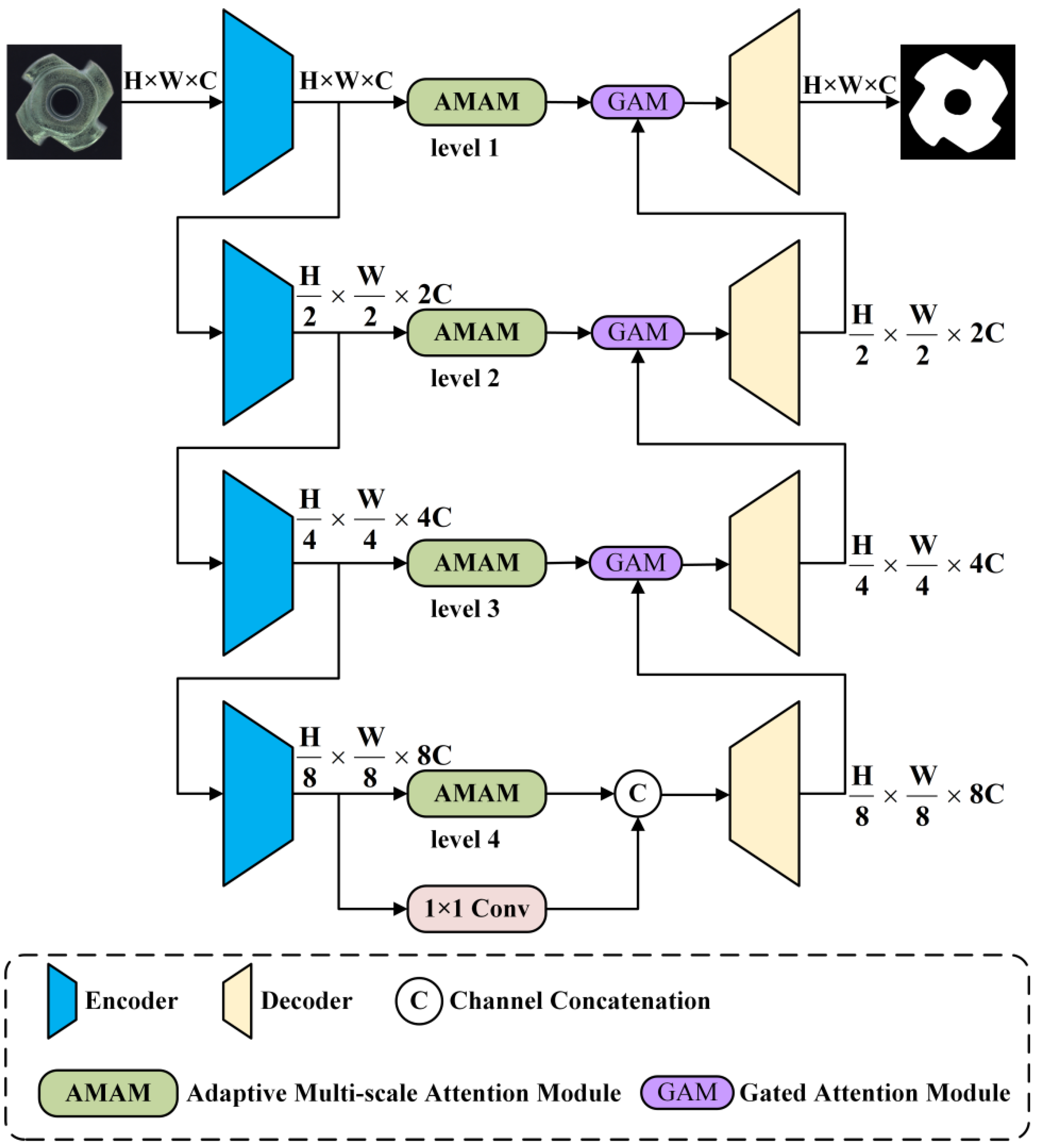 Machines 13 00712 g001 Machines 13 00712 g001