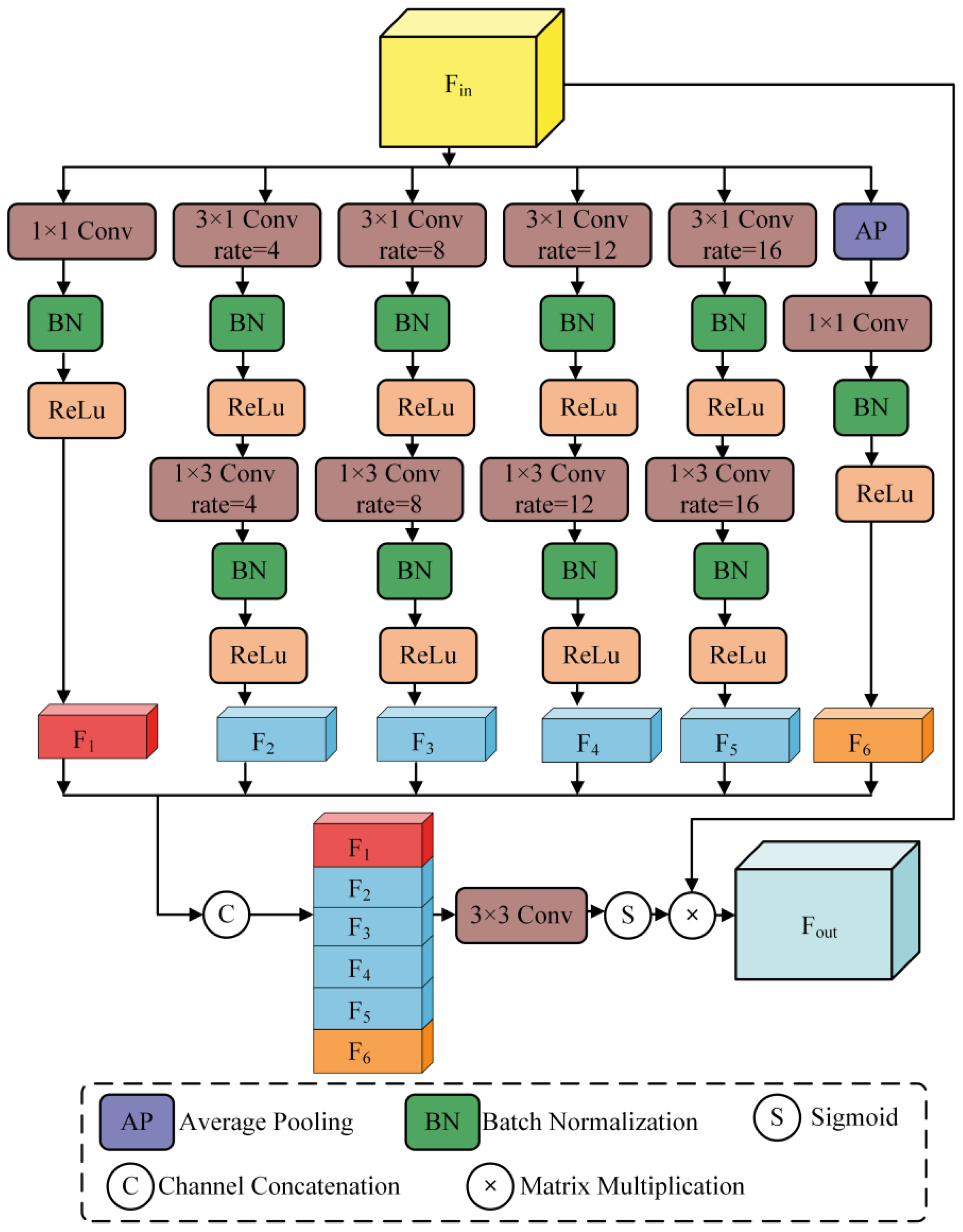 Machines 13 00712 g002 Machines 13 00712 g002