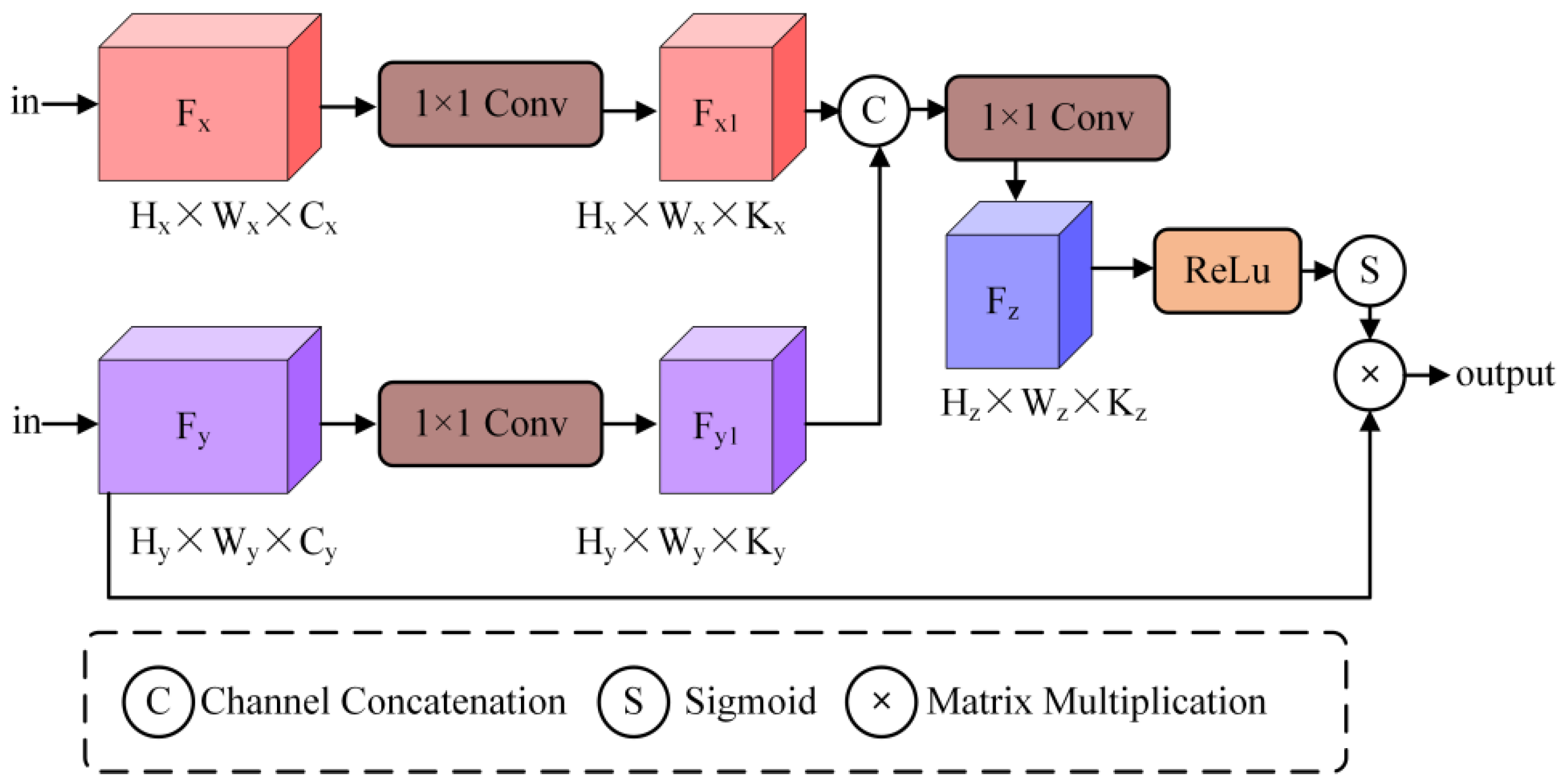 Machines 13 00712 g003 Machines 13 00712 g003