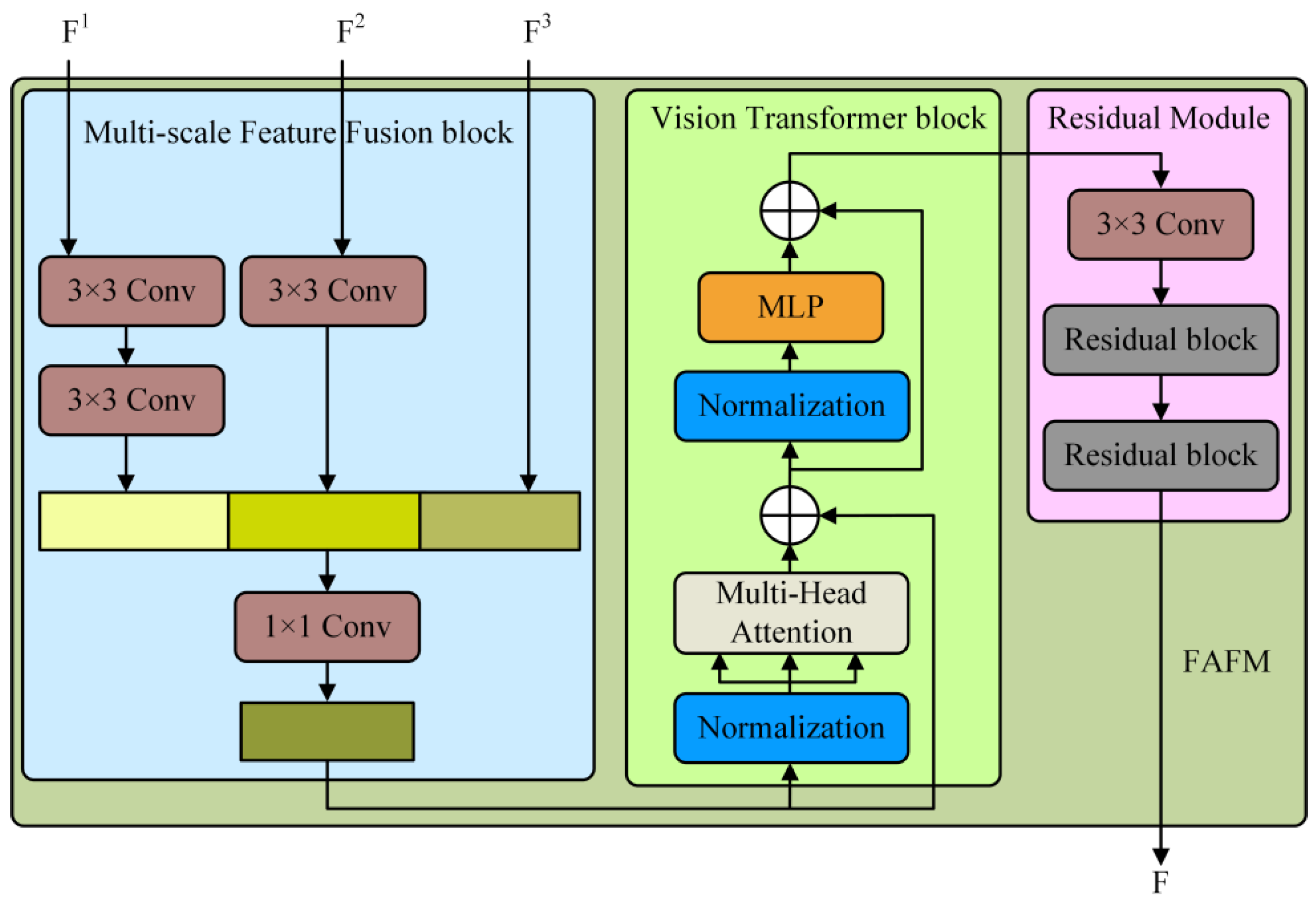 Machines 13 00712 g005 Machines 13 00712 g005