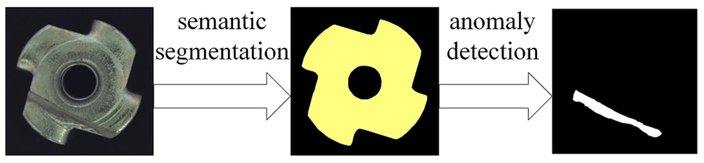 Machines 13 00712 g007 Machines 13 00712 g007