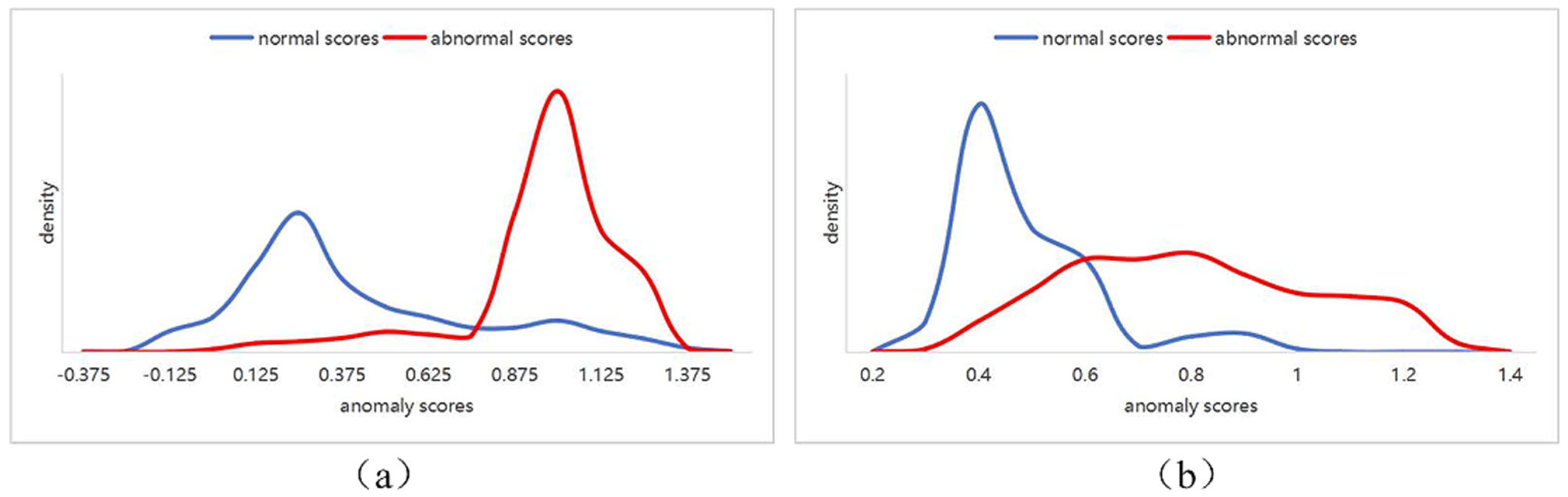 Machines 13 00712 g008 Machines 13 00712 g008