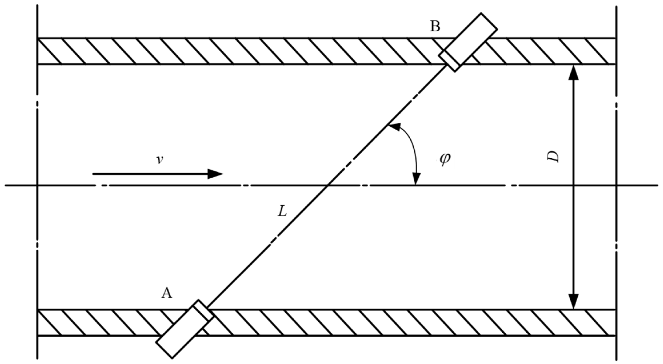 Machines 13 00713 g001