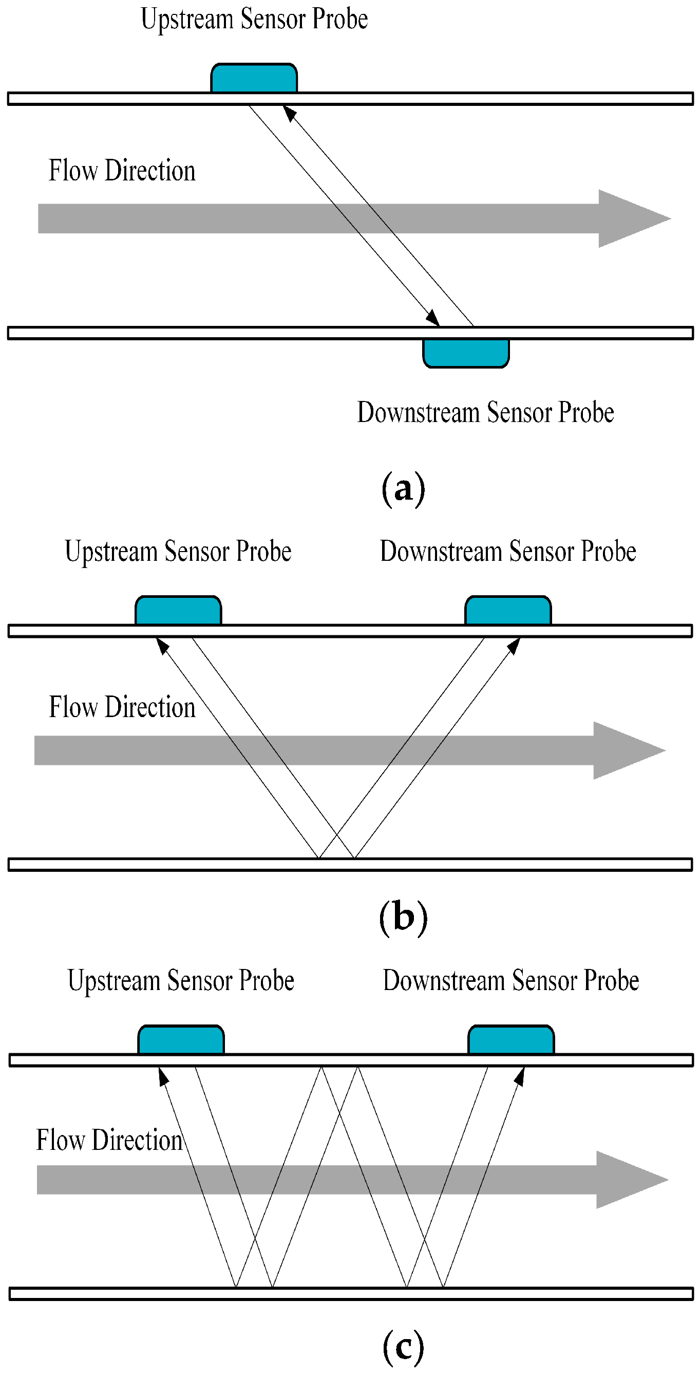 Machines 13 00713 g002