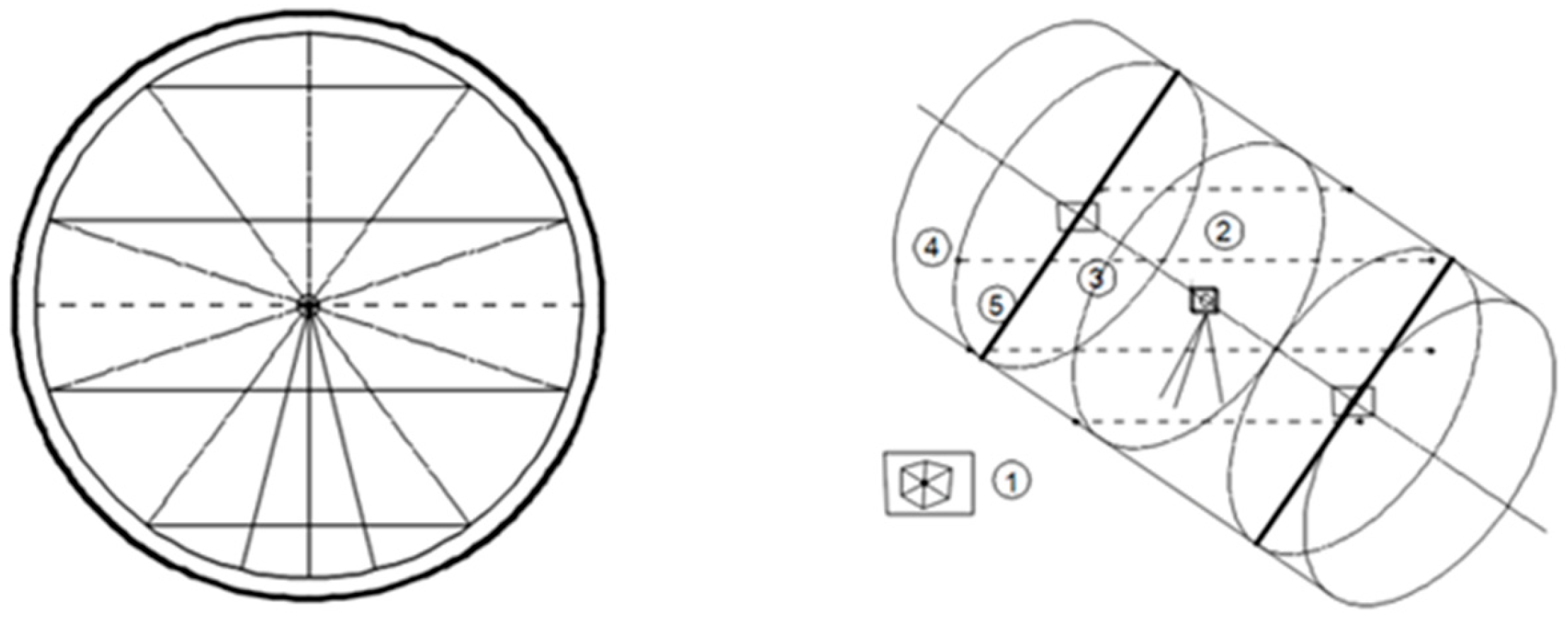 Machines 13 00713 g003