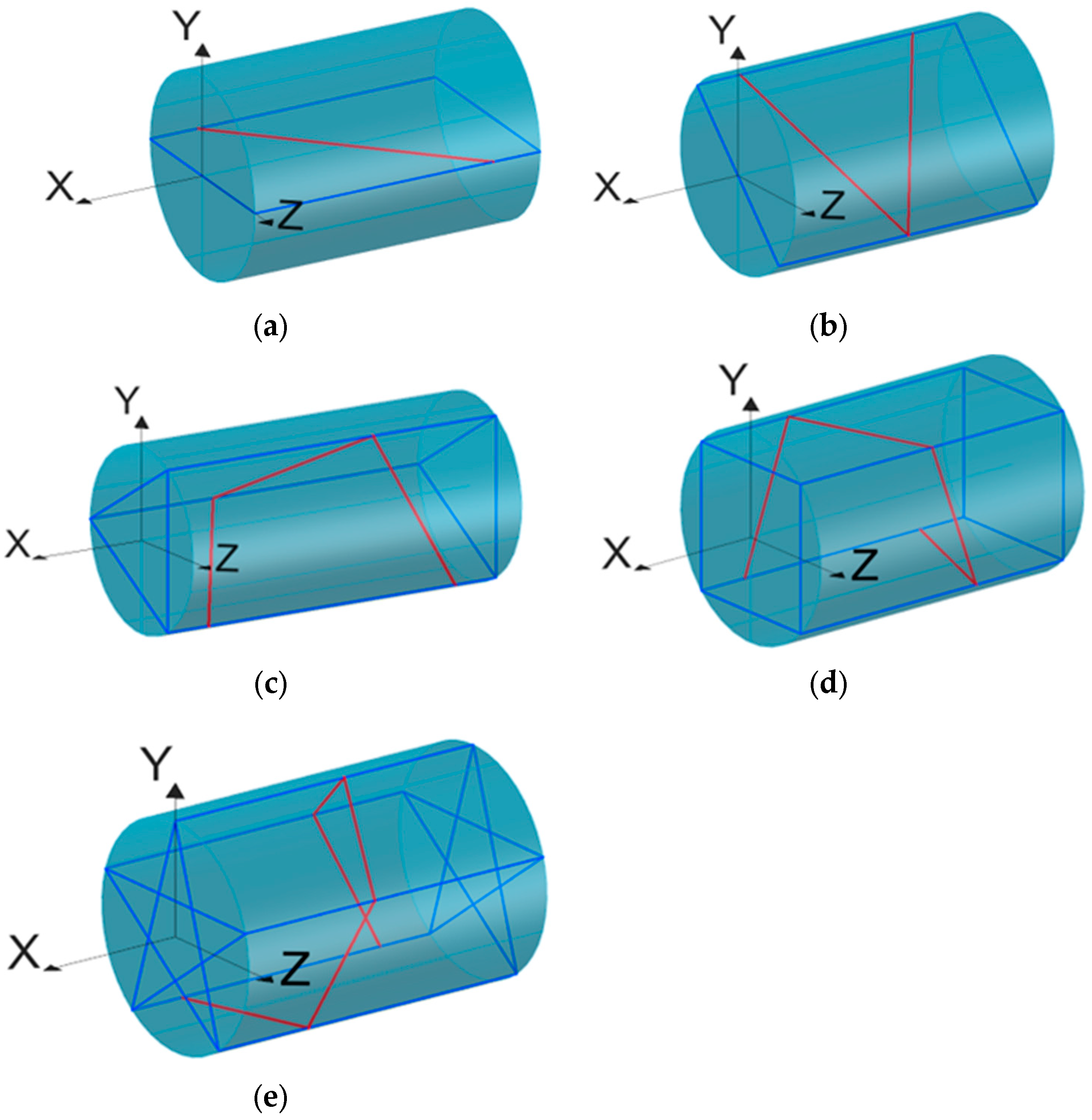 Machines 13 00713 g006