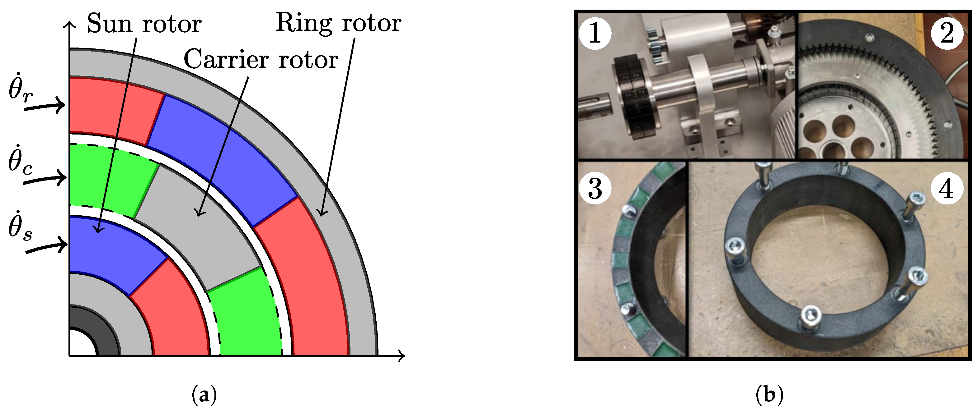 Machines 13 00716 g001 Machines 13 00716 g001