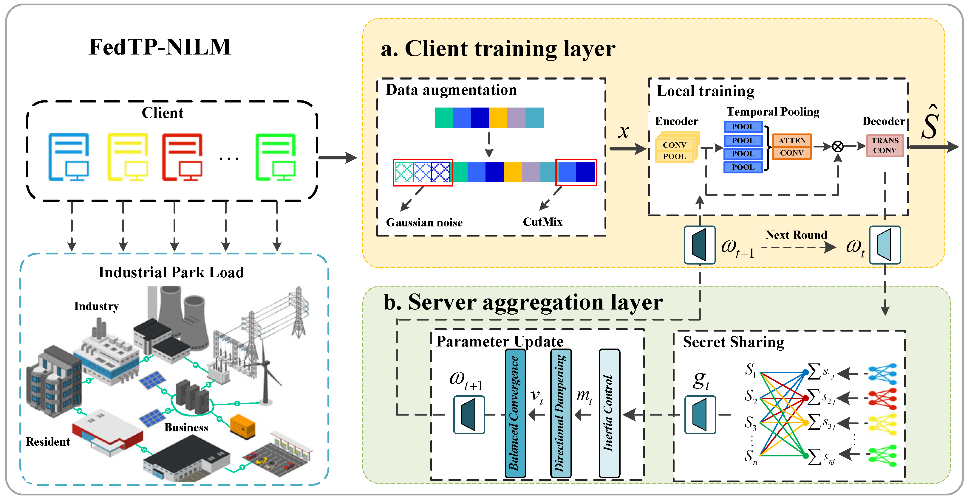 Machines 13 00718 g002 Machines 13 00718 g002