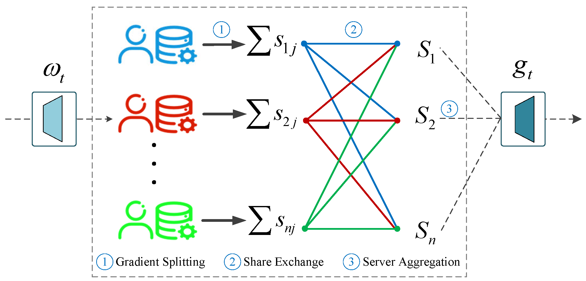 Machines 13 00718 g003 Machines 13 00718 g003