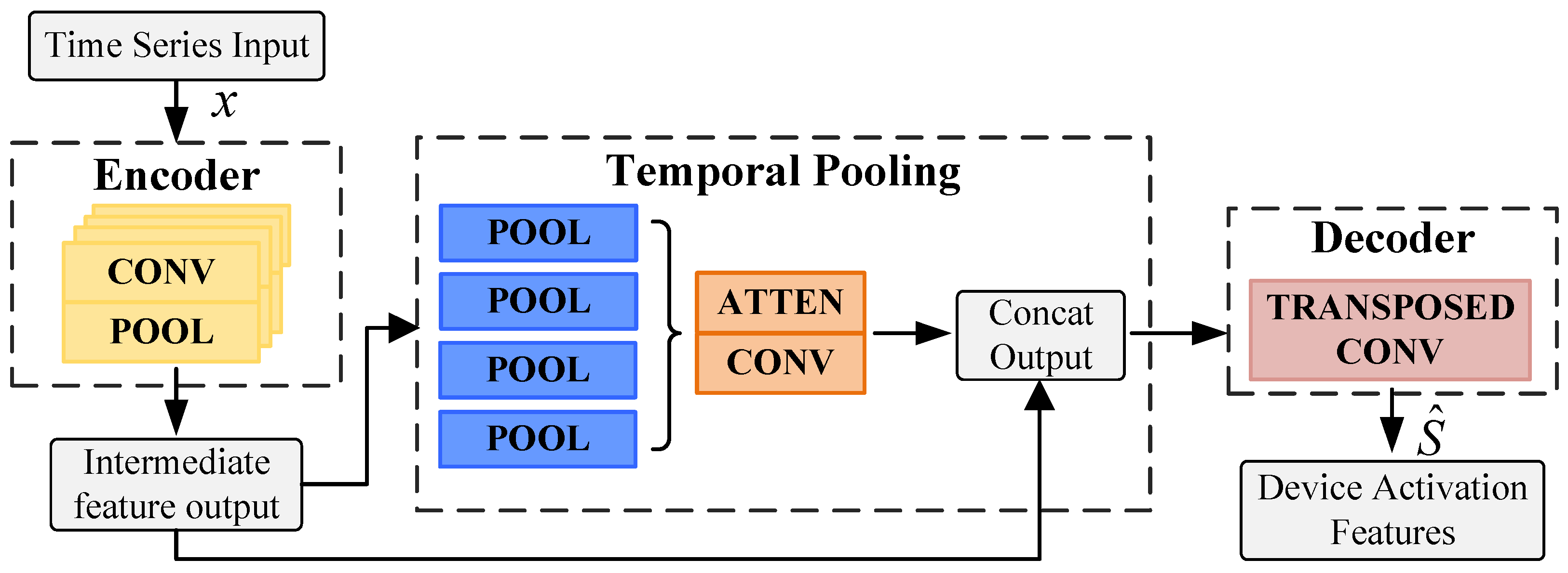 Machines 13 00718 g004 Machines 13 00718 g004