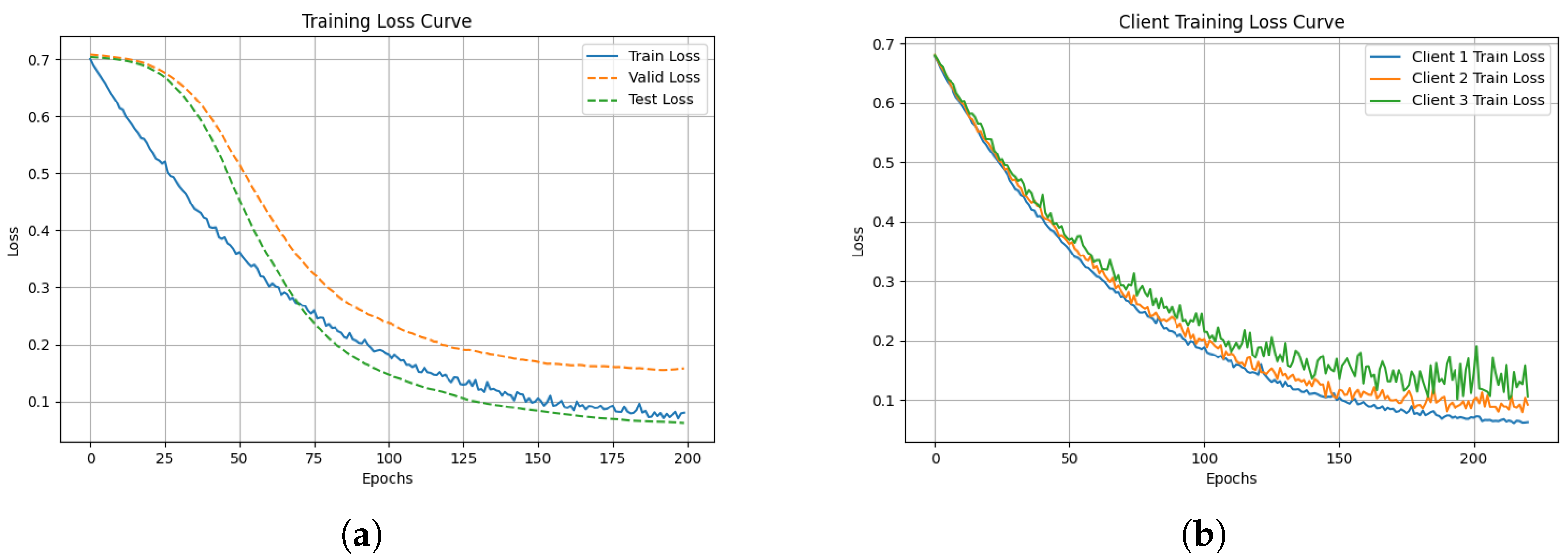 Machines 13 00718 g006 Machines 13 00718 g006