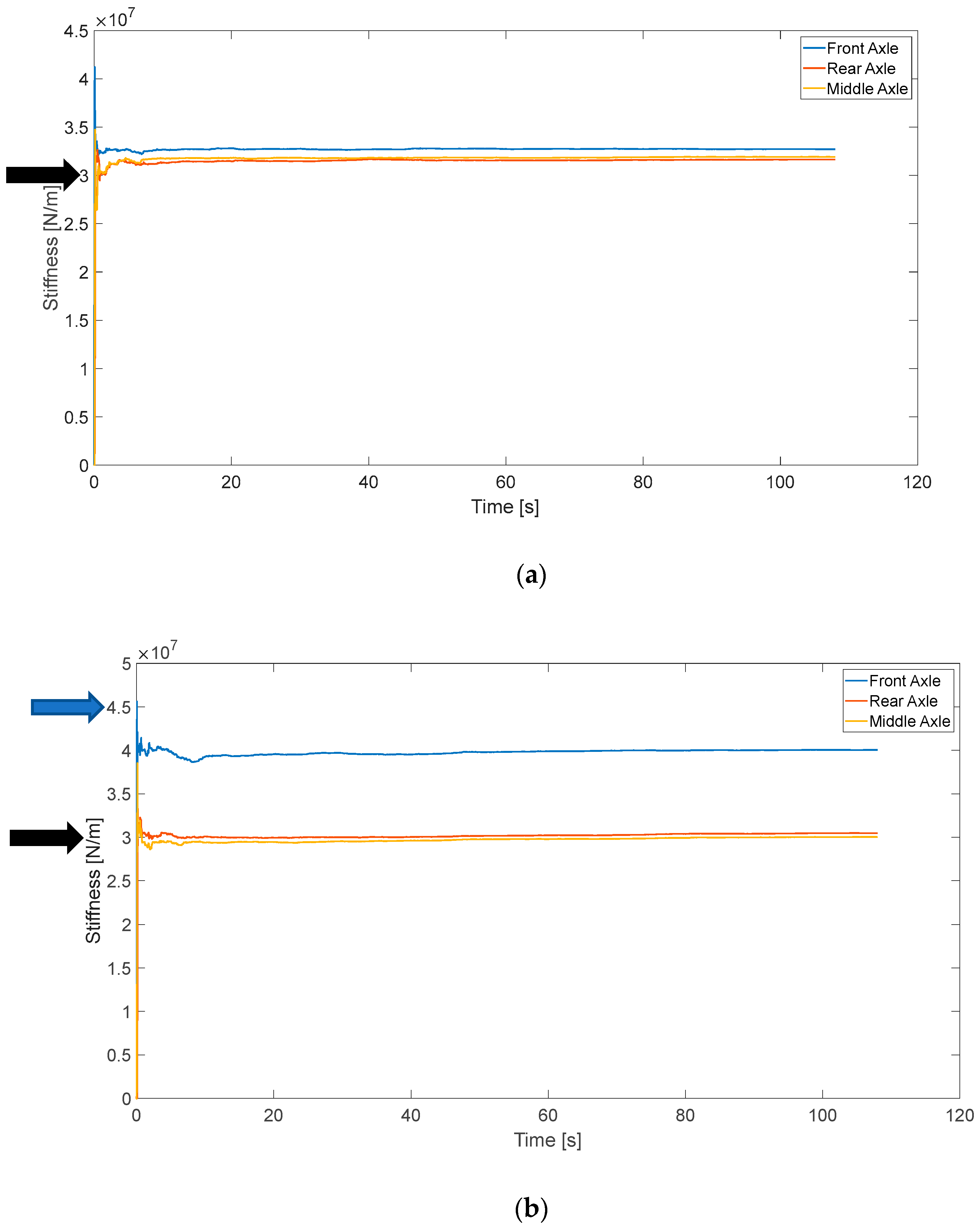 Machines 13 00719 g009