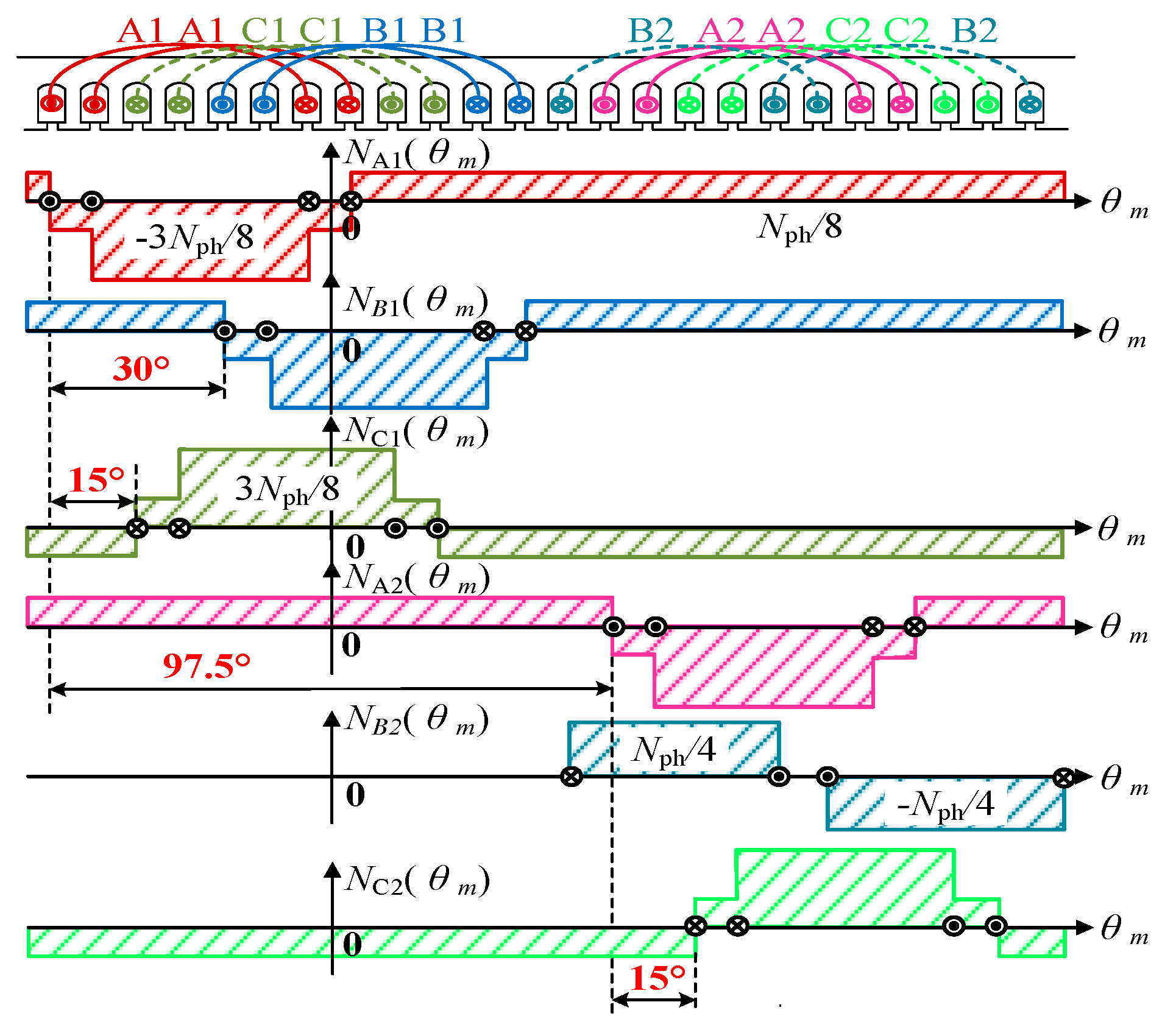 Machines 13 00720 g003