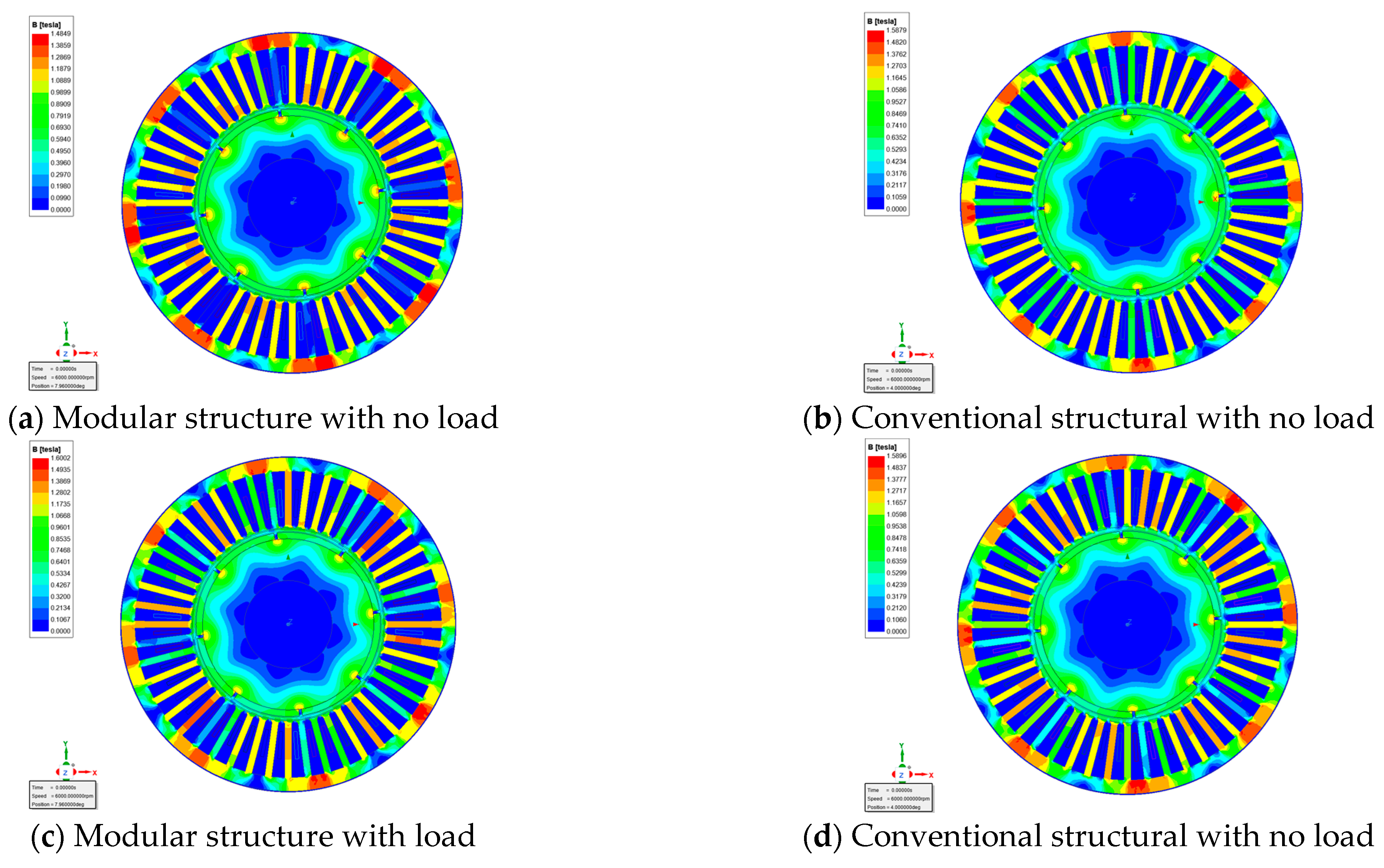 Machines 13 00720 g011