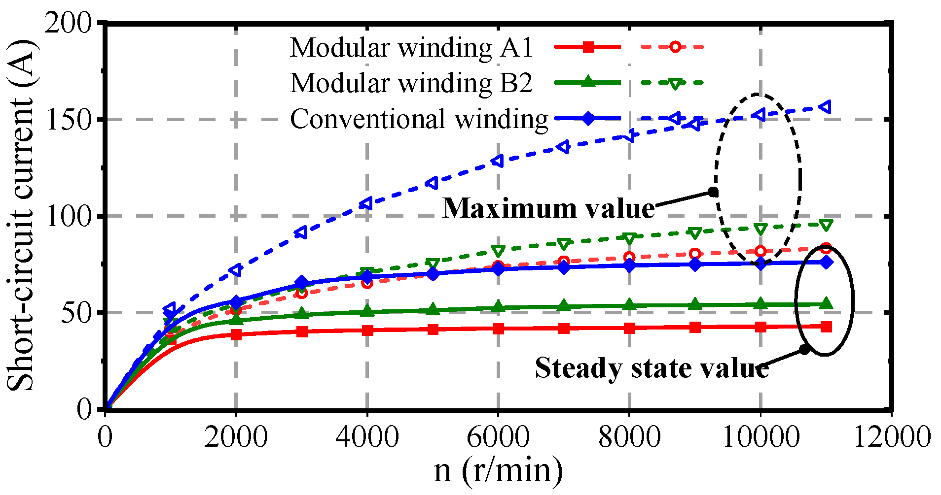 Machines 13 00720 g014