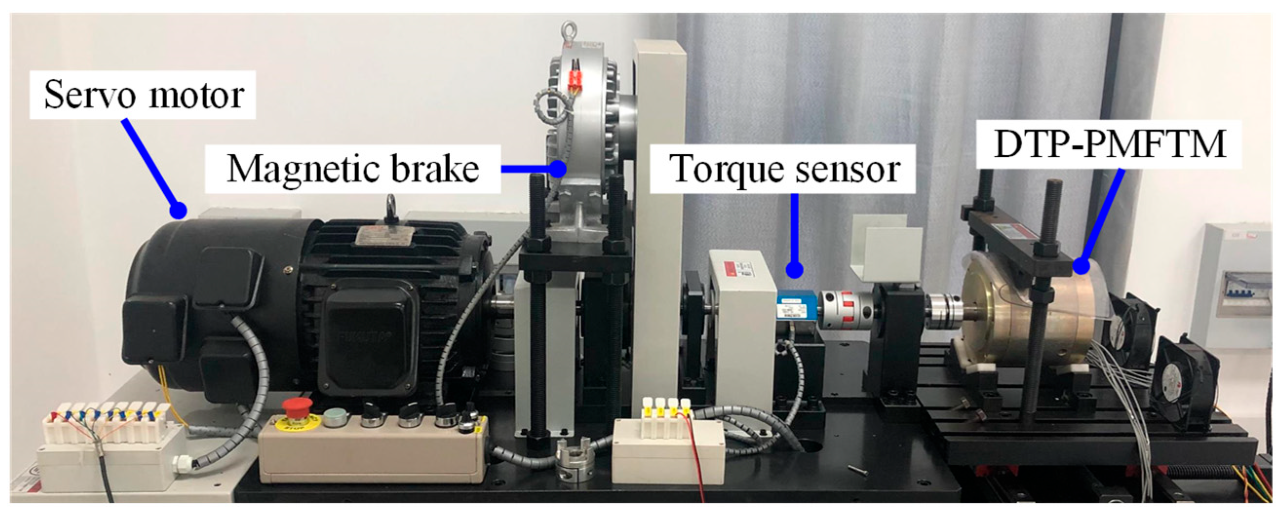 Machines 13 00720 g016