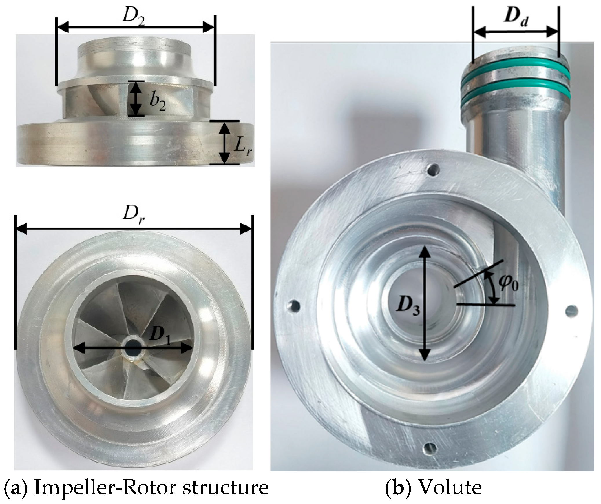 Machines 13 00721 g002