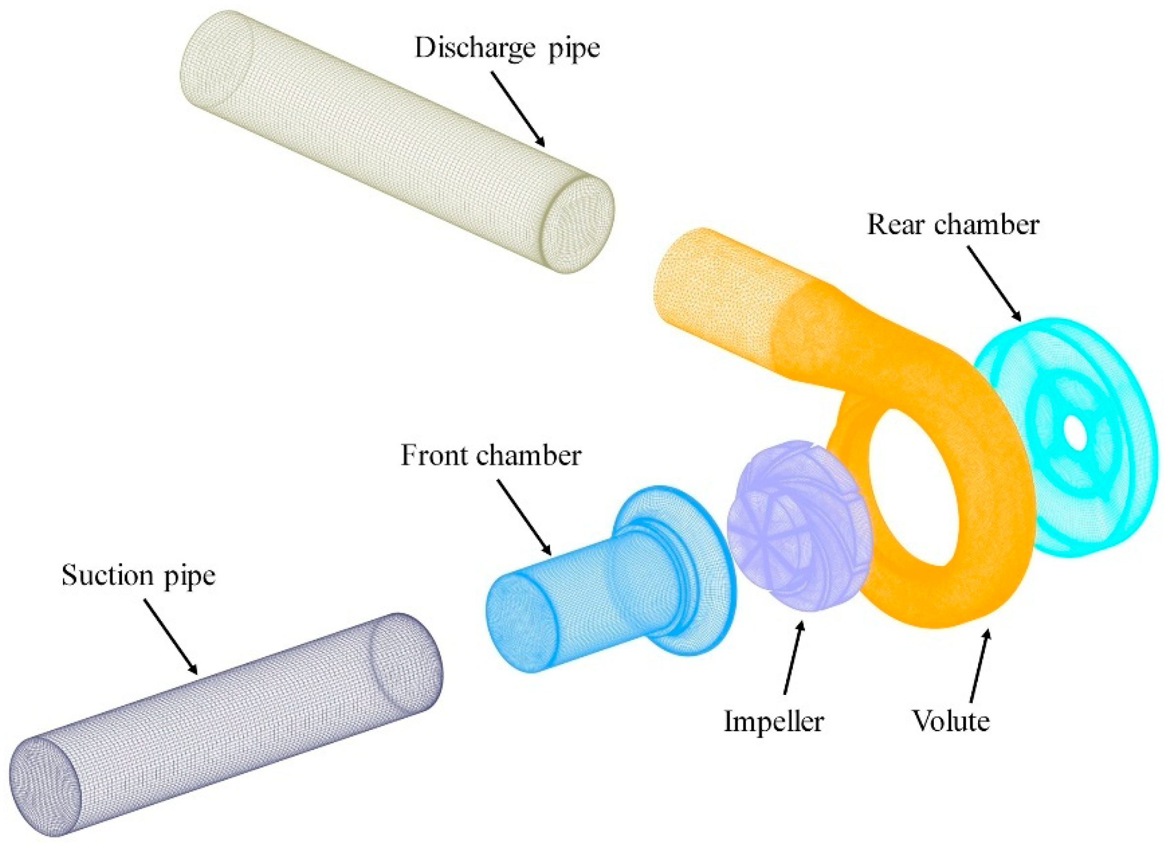 Machines 13 00721 g003