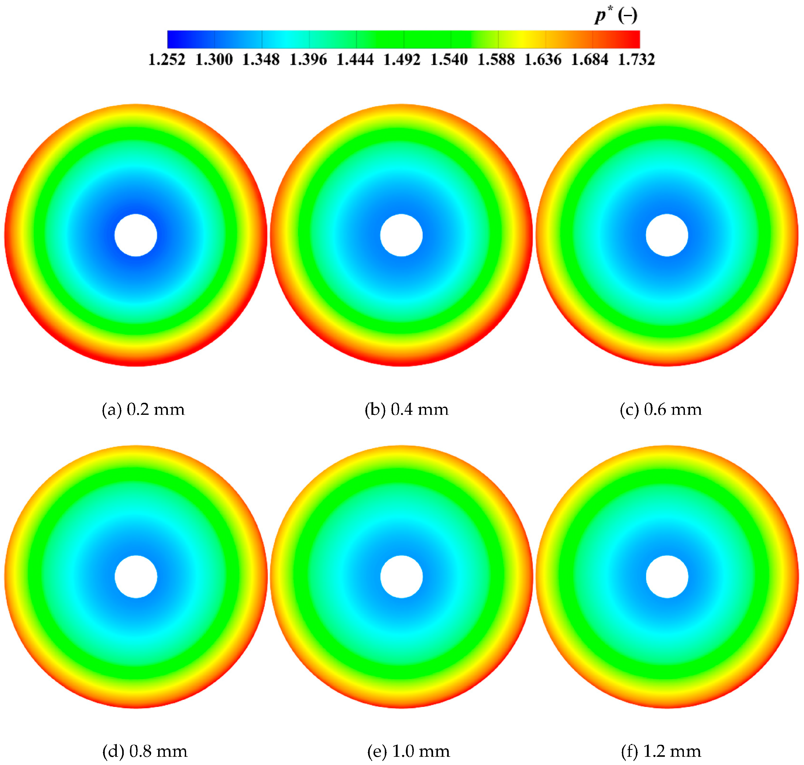 Machines 13 00721 g008