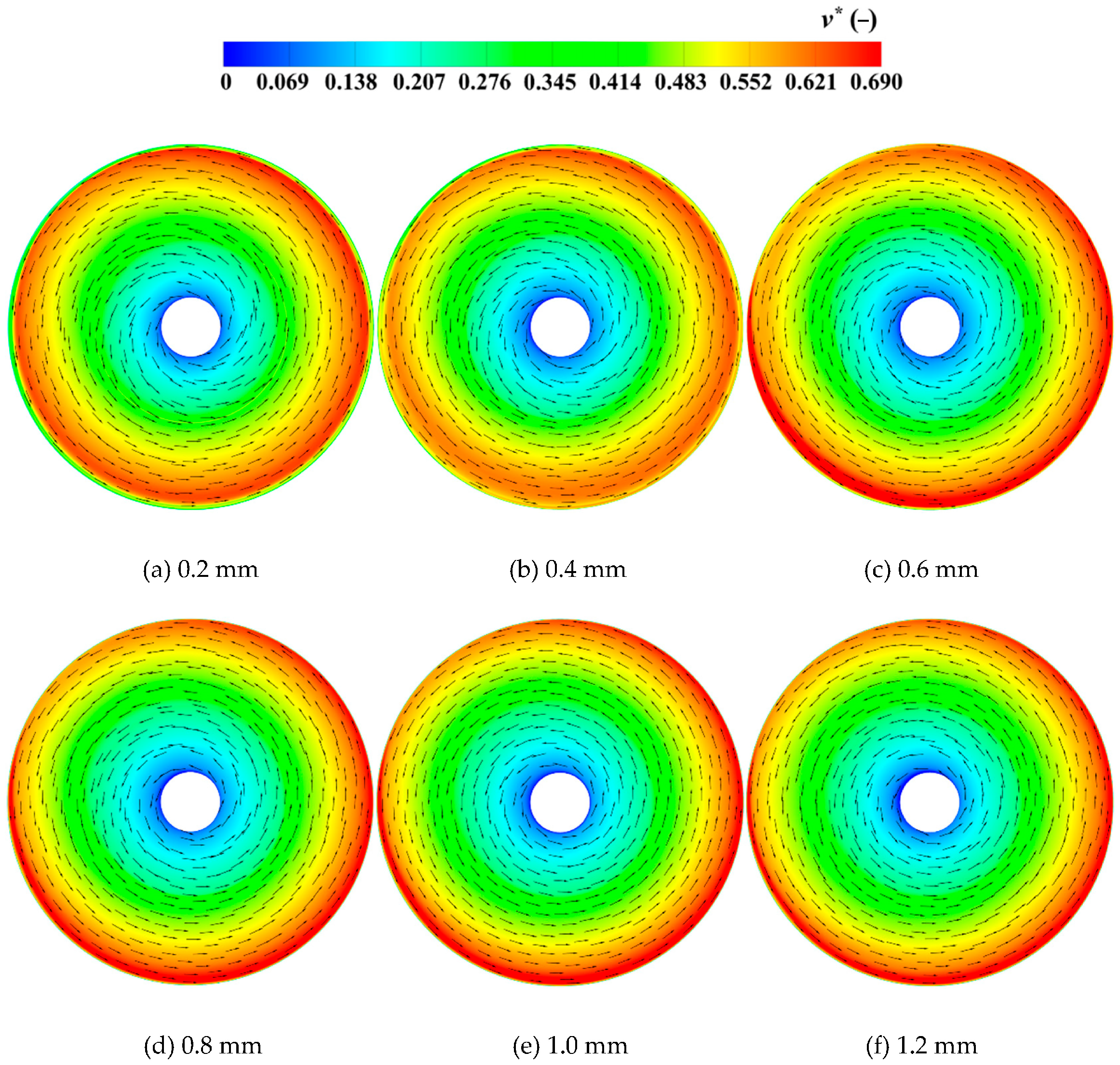 Machines 13 00721 g010